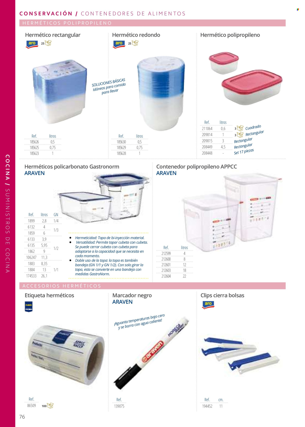 Folleto vigente Makro .