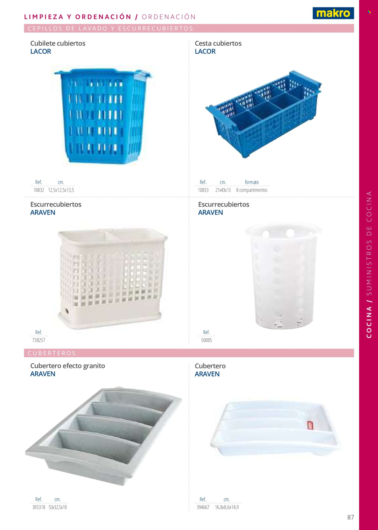 Folleto vigente Makro .