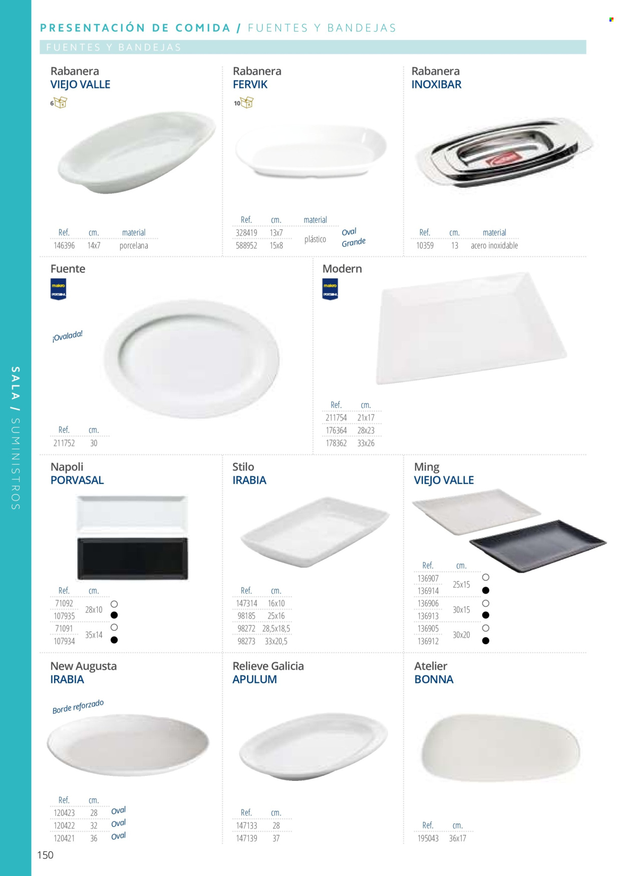 Folleto vigente Makro .
