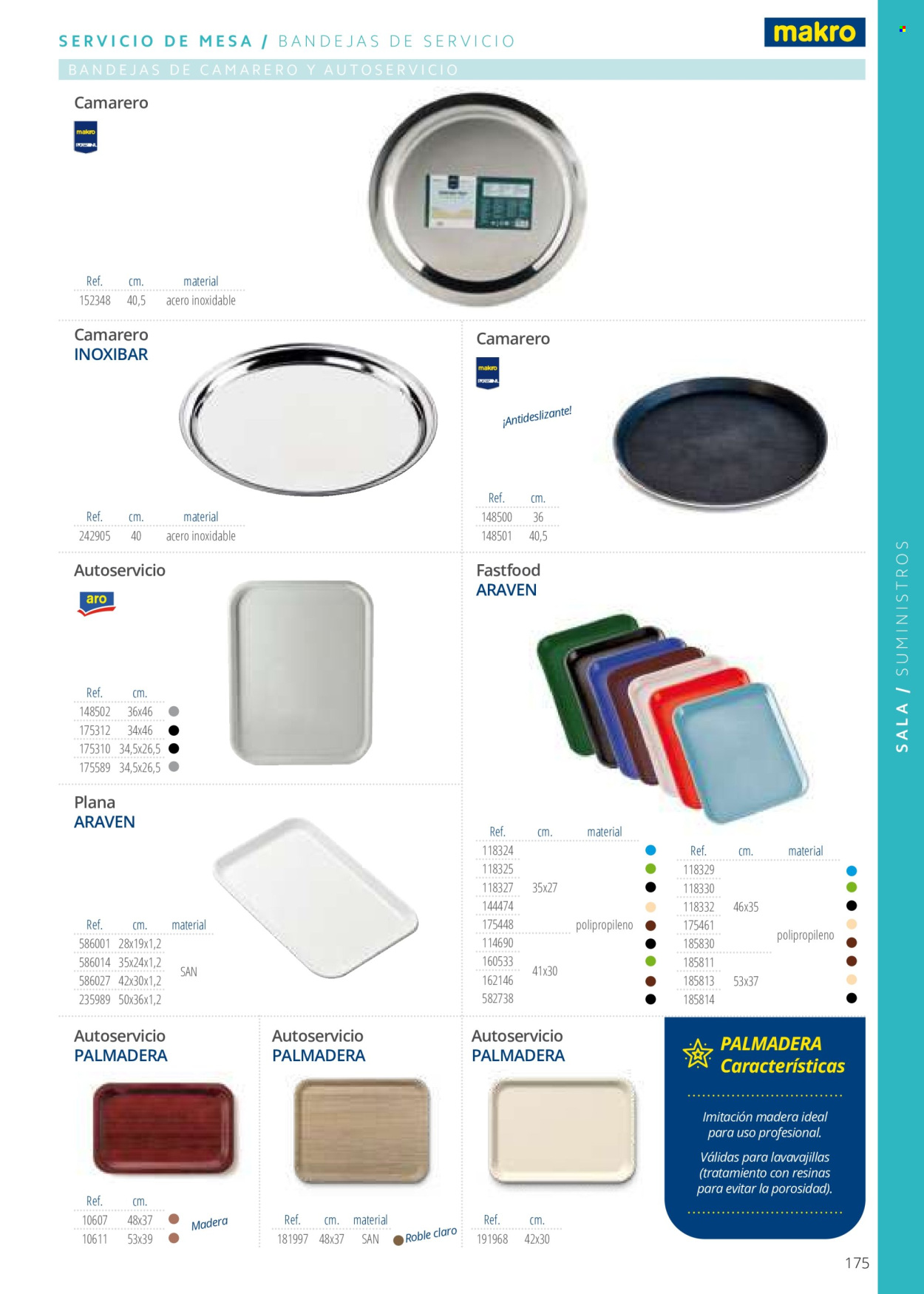 Folleto vigente Makro .