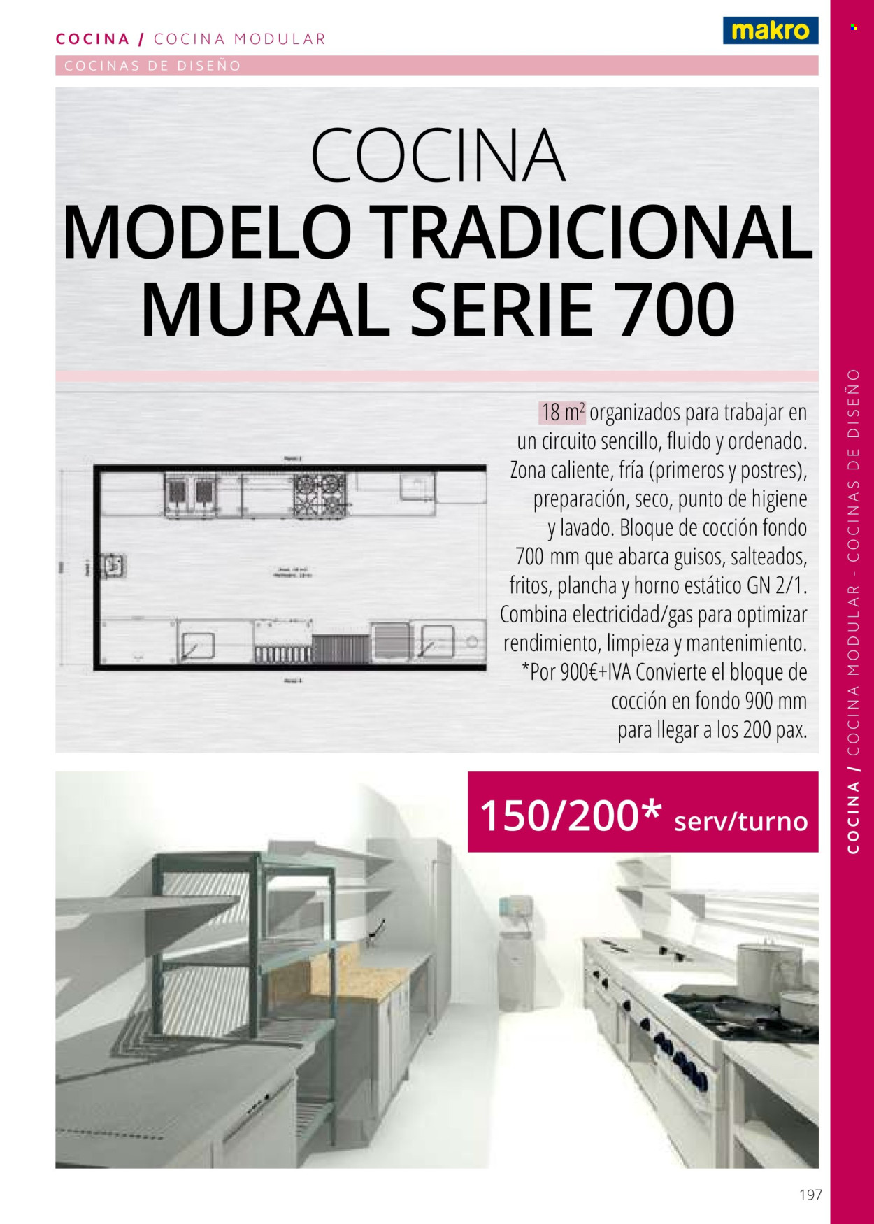 Folleto vigente Makro .