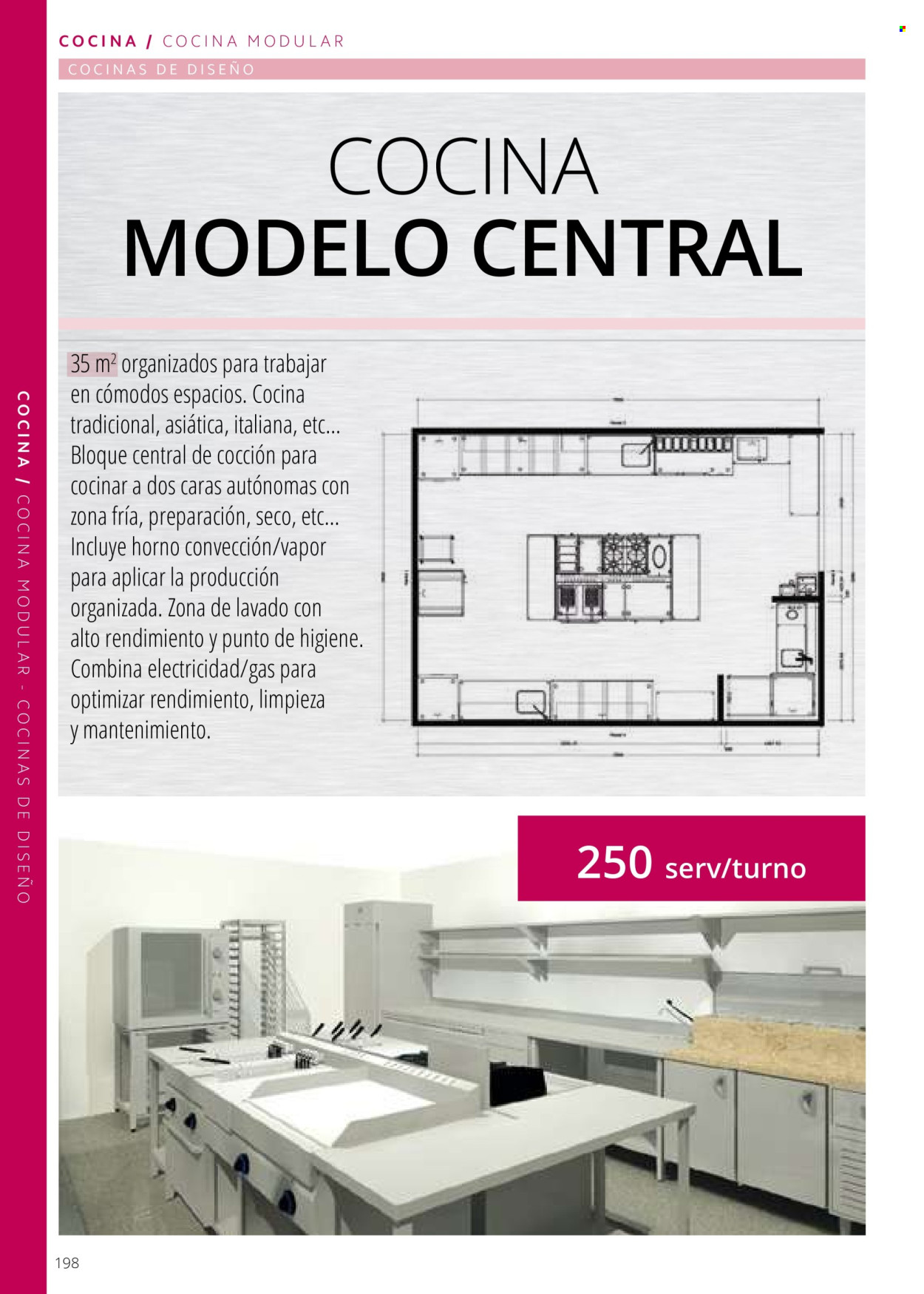 Folleto vigente Makro .