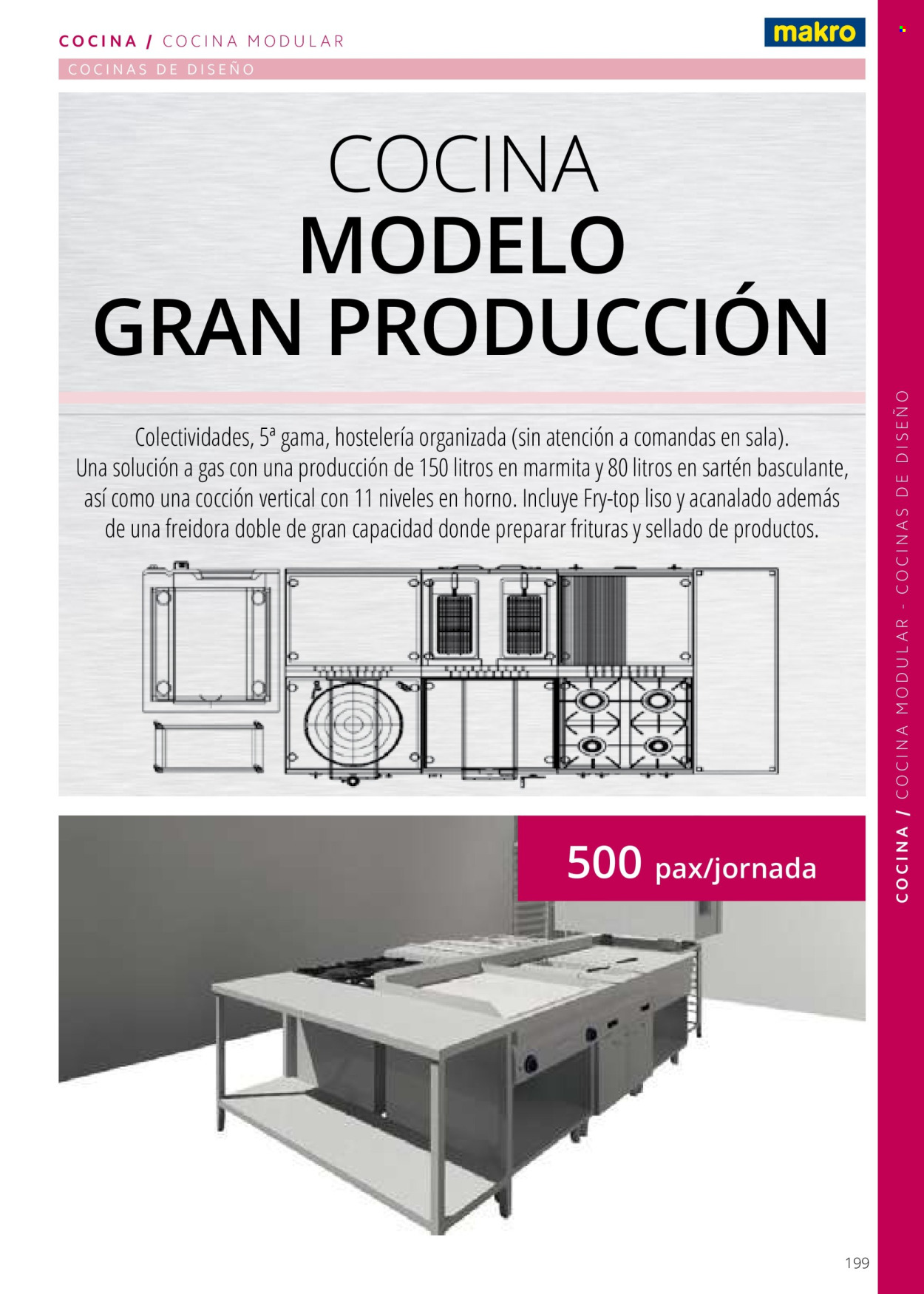 Folleto vigente Makro .