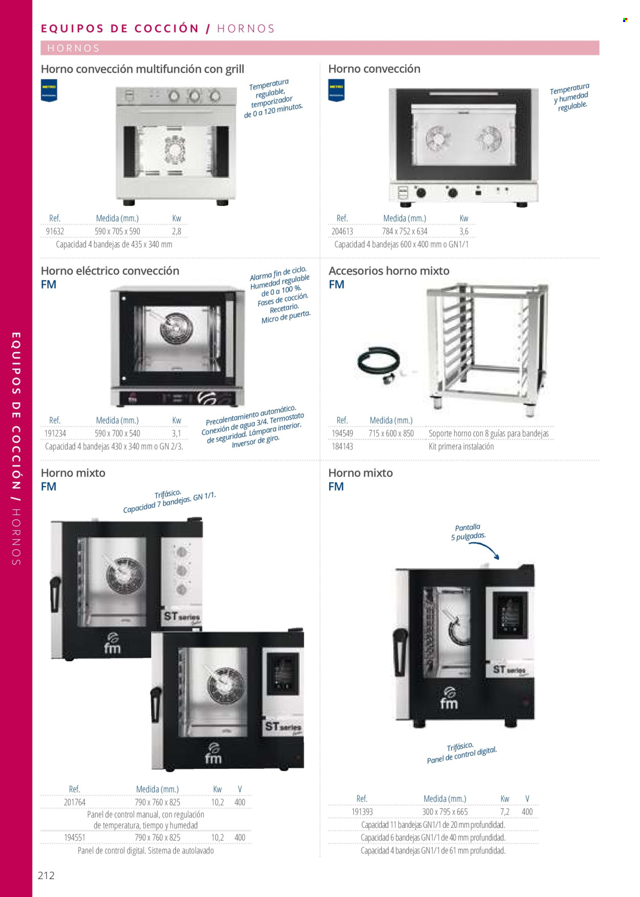 Folleto vigente Makro .