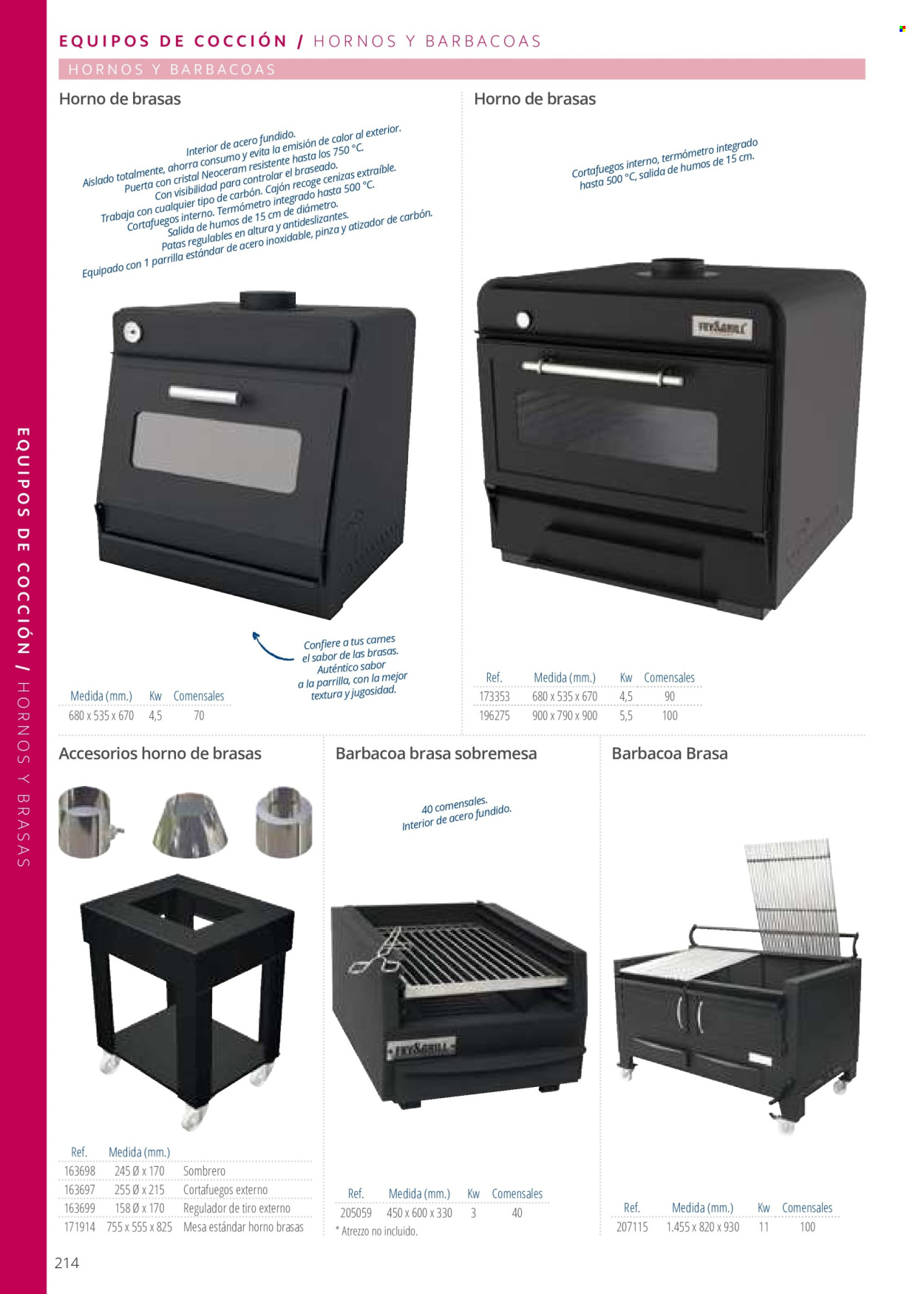 Folleto vigente Makro .