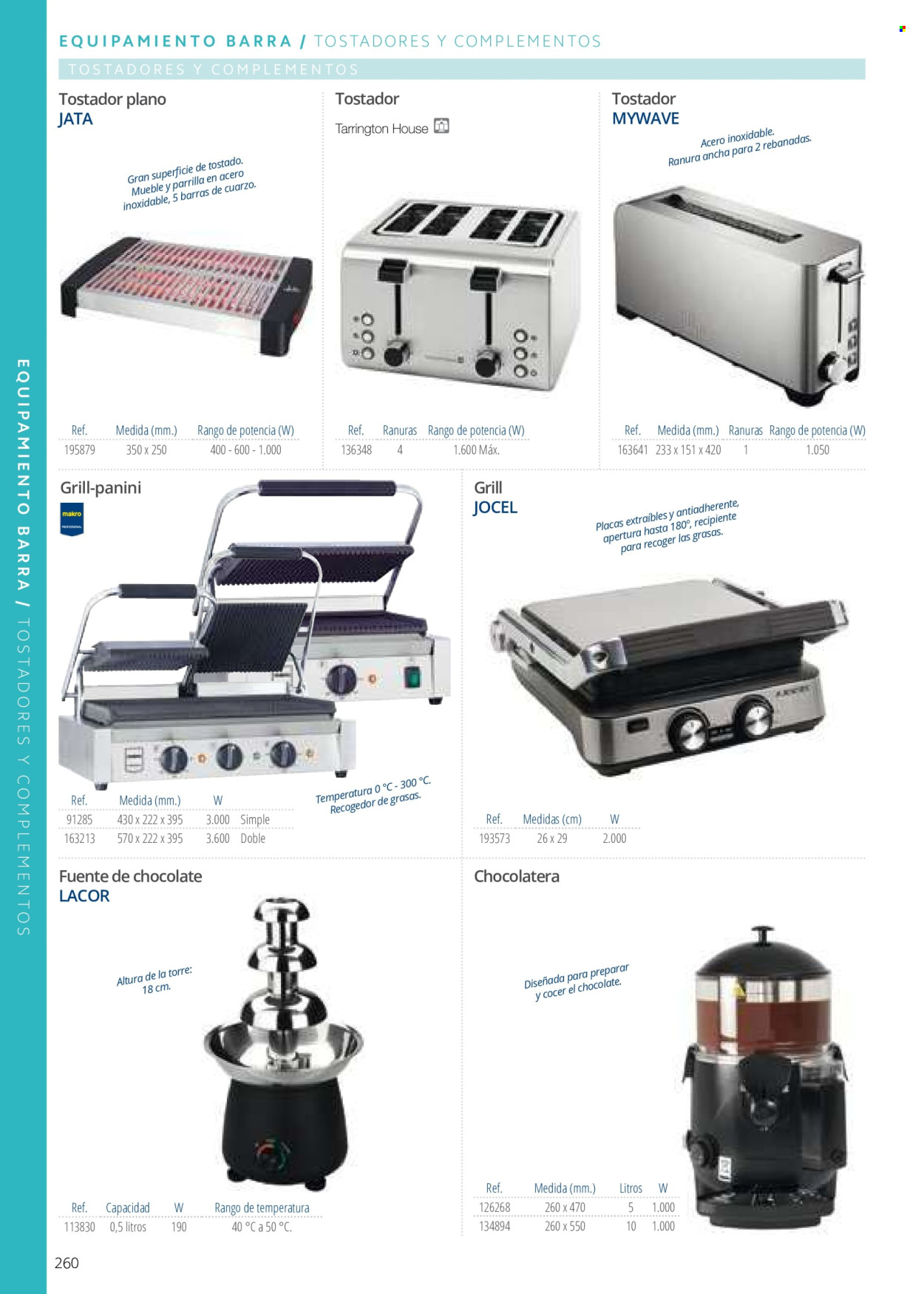 Folleto vigente Makro .