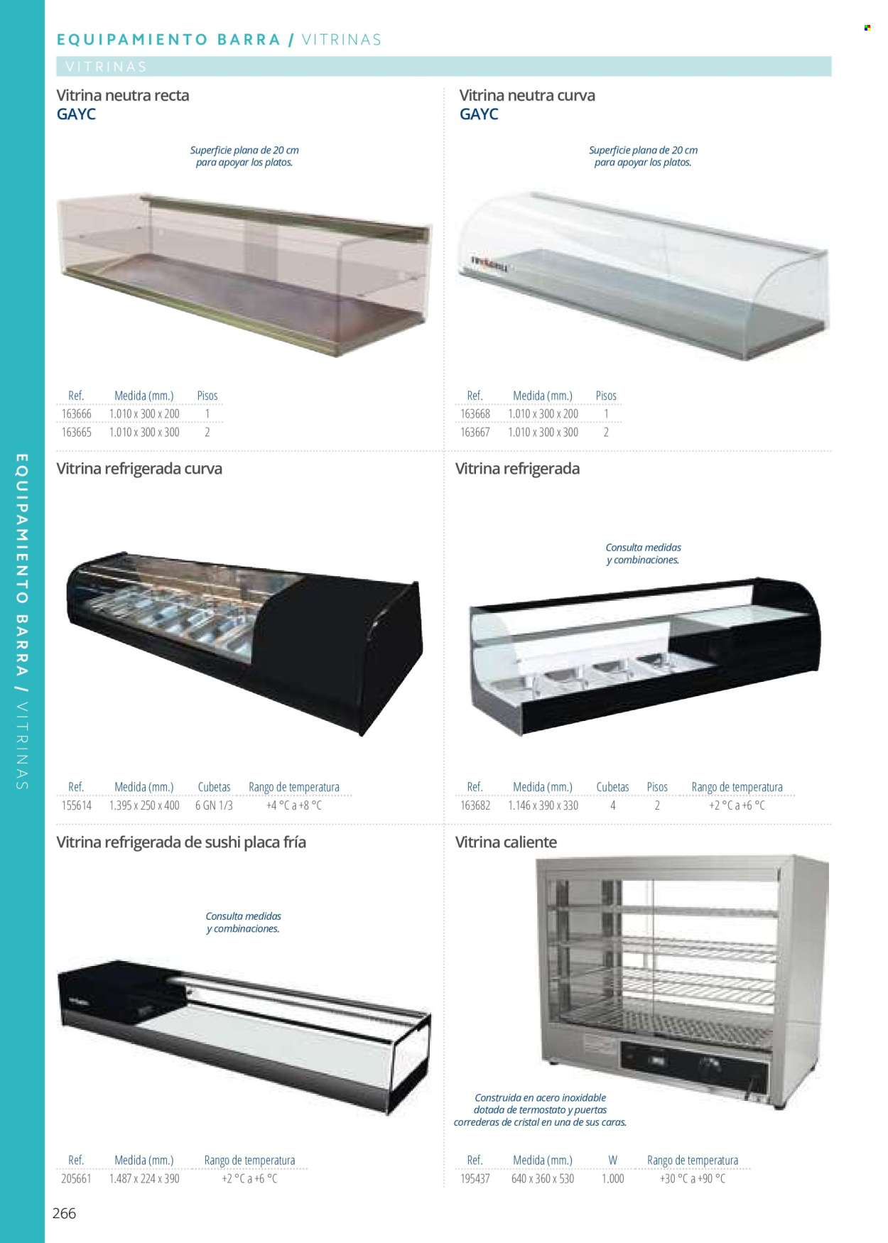 Folleto vigente Makro .