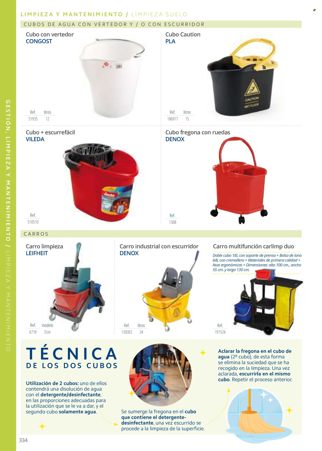 Folleto vigente Makro .