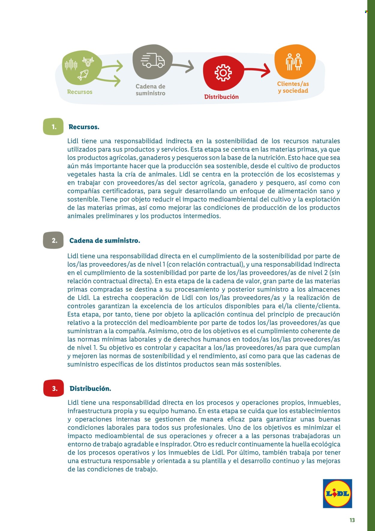 Folleto vigente Lidl  - 21.8.2024 - 26.11.2025.
