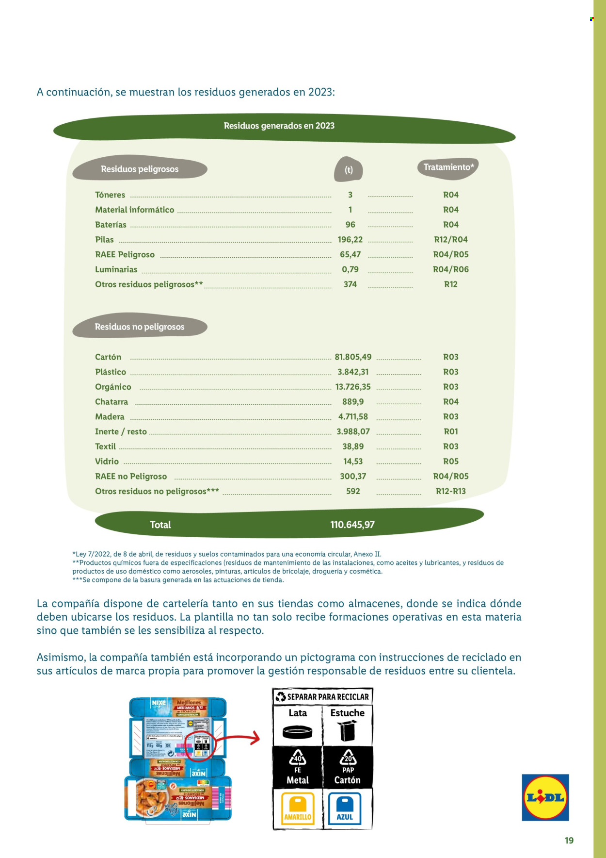 Folleto vigente Lidl  - 21.8.2024 - 26.11.2025.