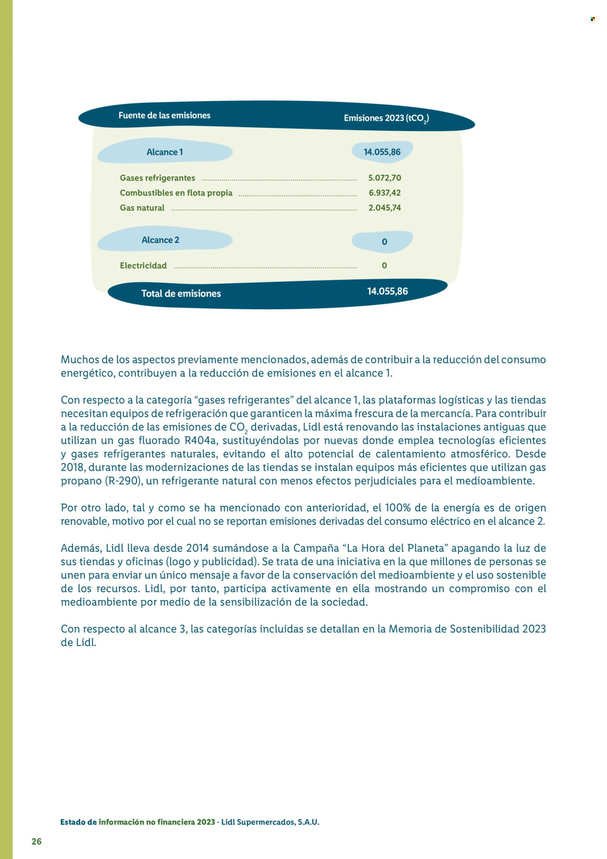 Folleto vigente Lidl  - 21.8.2024 - 26.11.2025.