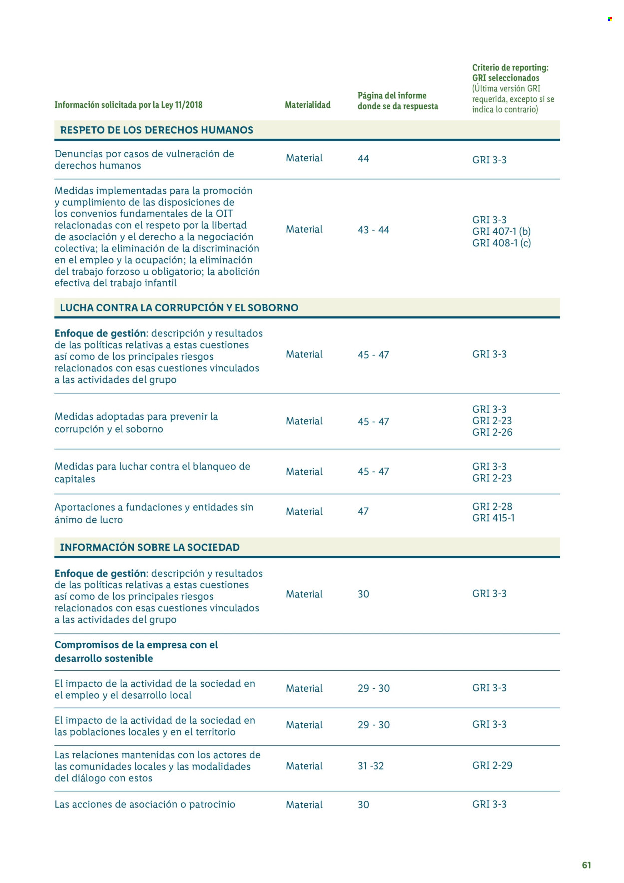 Folleto vigente Lidl  - 21.8.2024 - 26.11.2025.