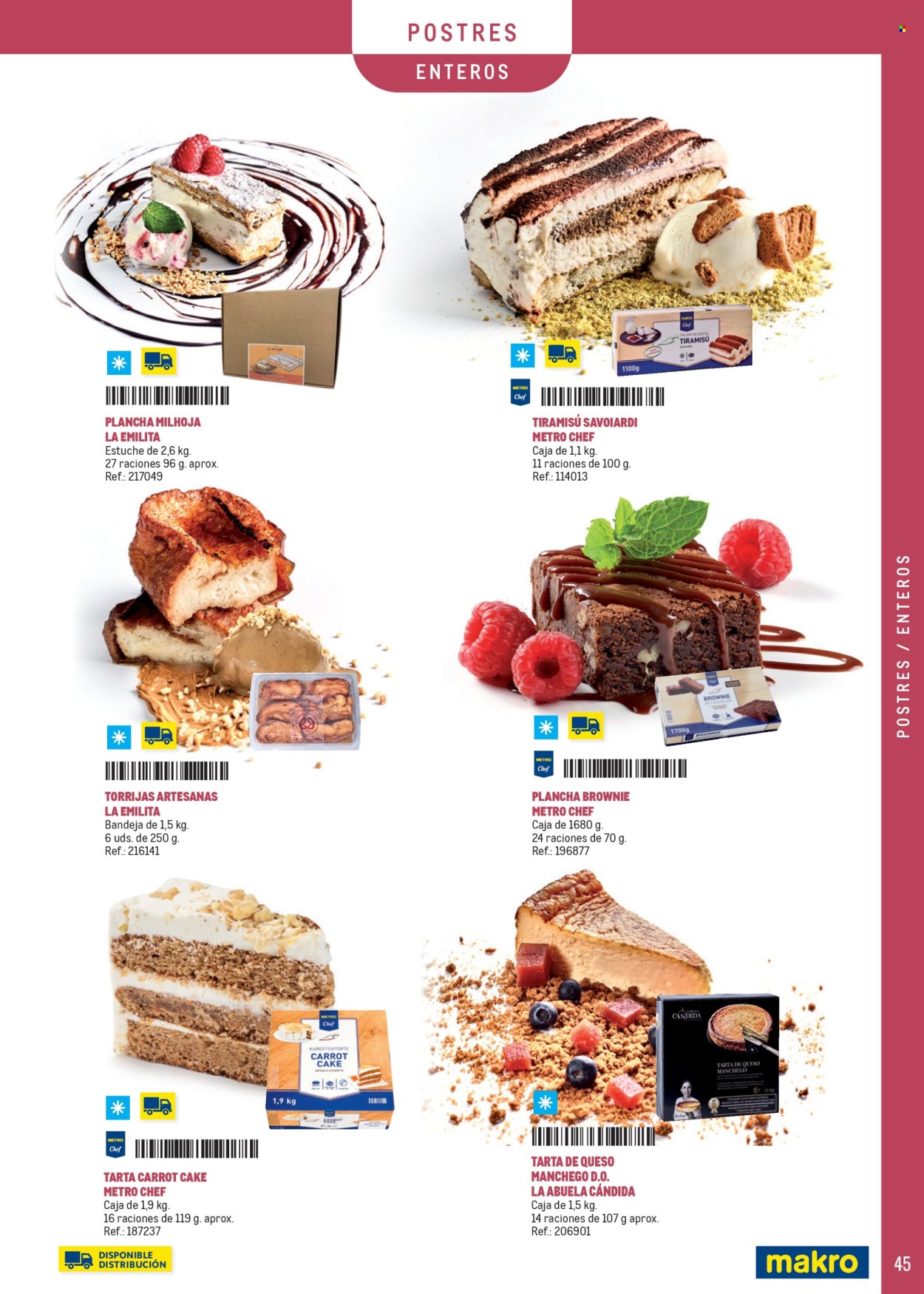 Folleto vigente Makro  - 26.2.2025 - 30.9.2025.