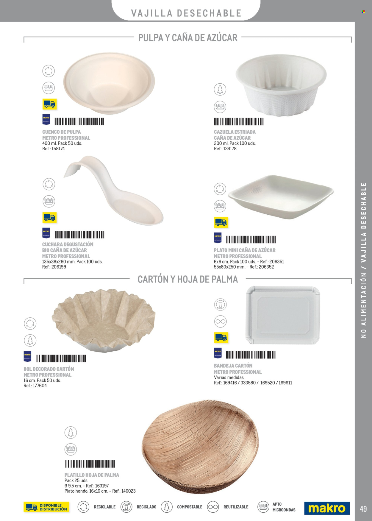Folleto vigente Makro  - 26.2.2025 - 30.9.2025.