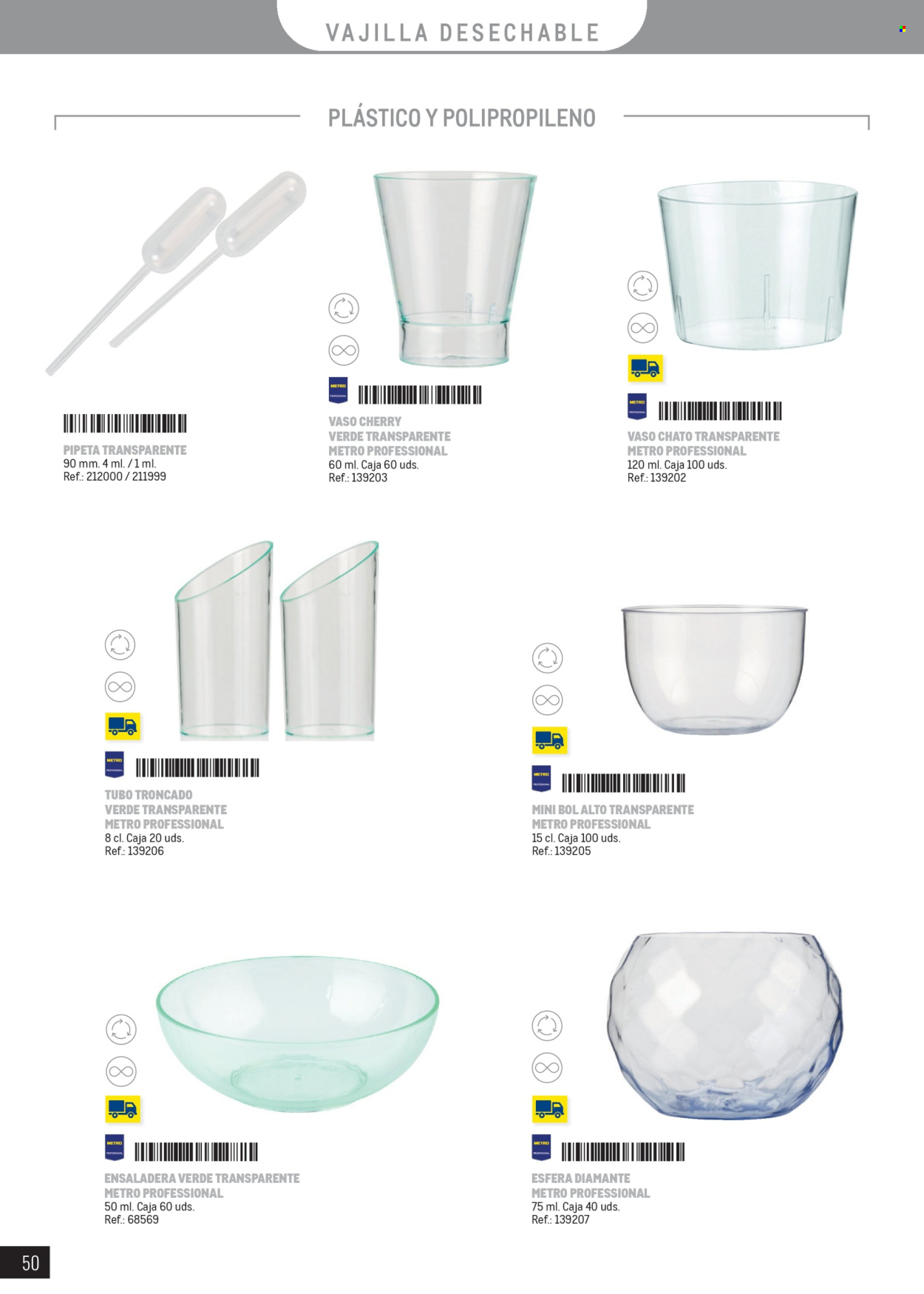 Folleto vigente Makro  - 26.2.2025 - 30.9.2025.