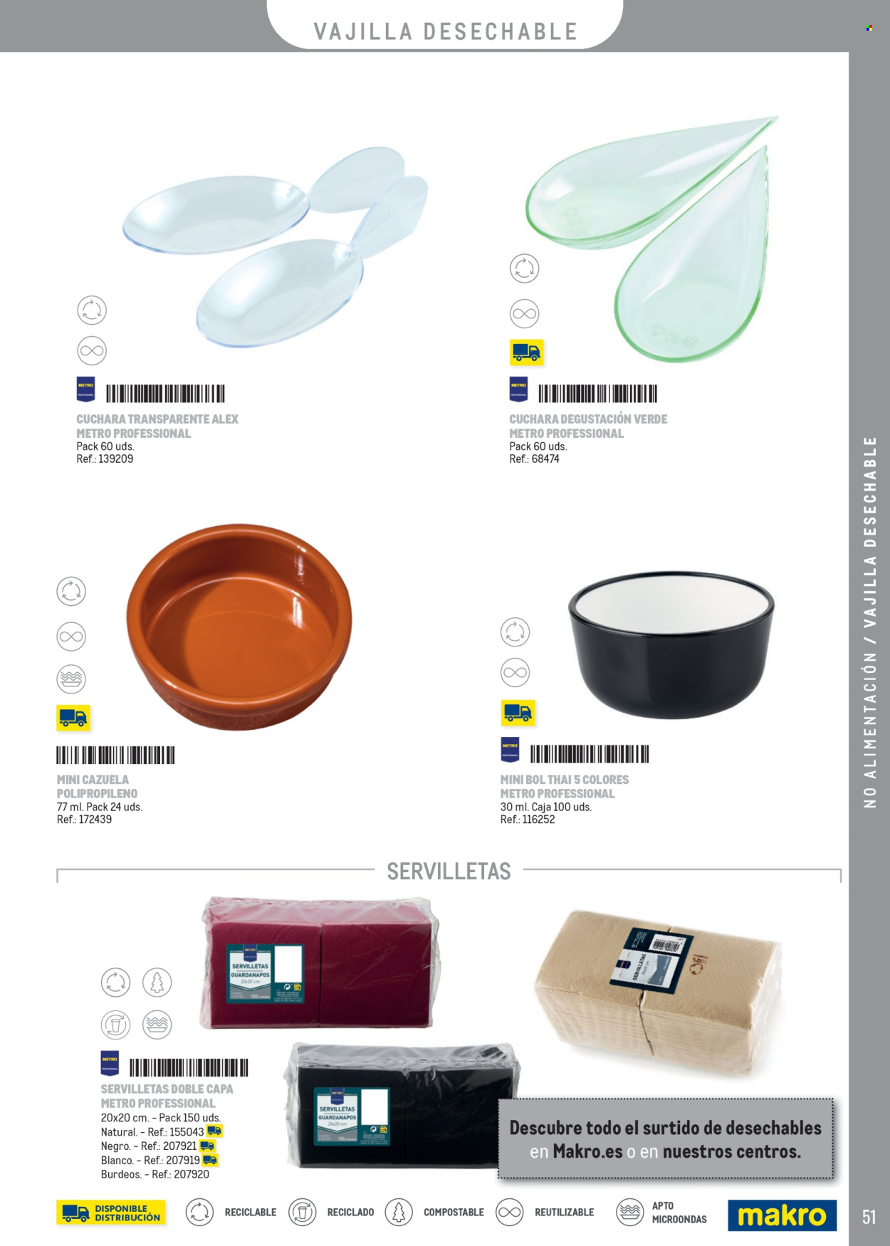 Folleto vigente Makro  - 26.2.2025 - 30.9.2025.