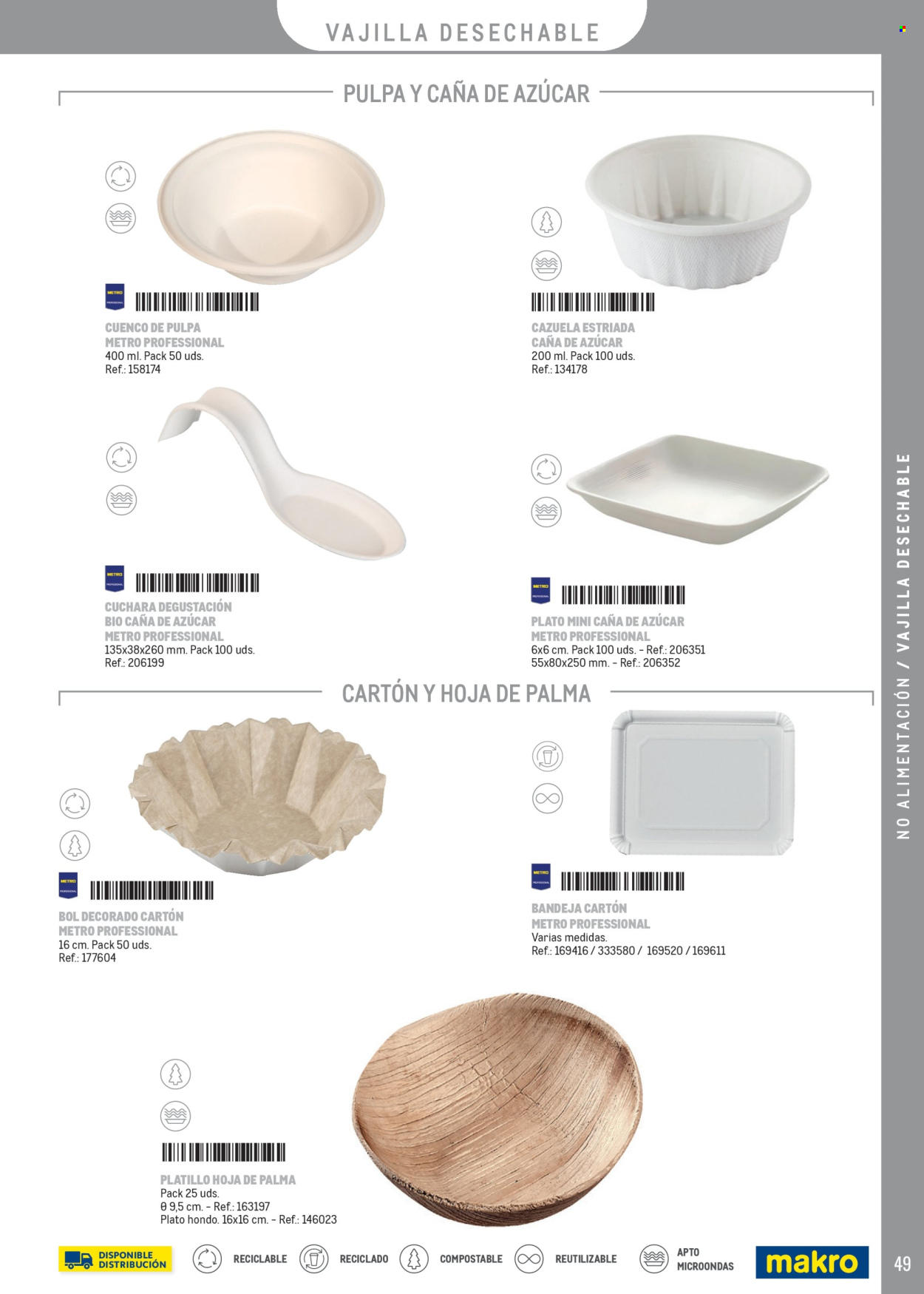 Folleto vigente Makro  - 26.2.2025 - 30.9.2025.