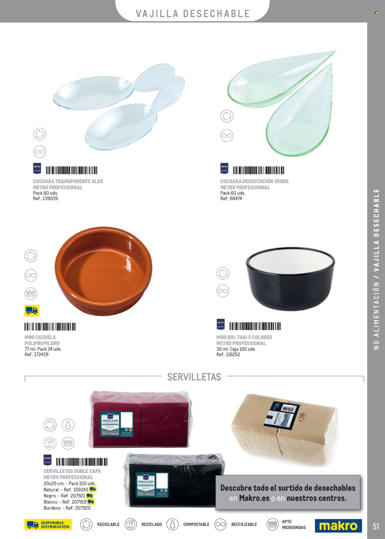 Folleto vigente Makro  - 26.2.2025 - 30.9.2025.
