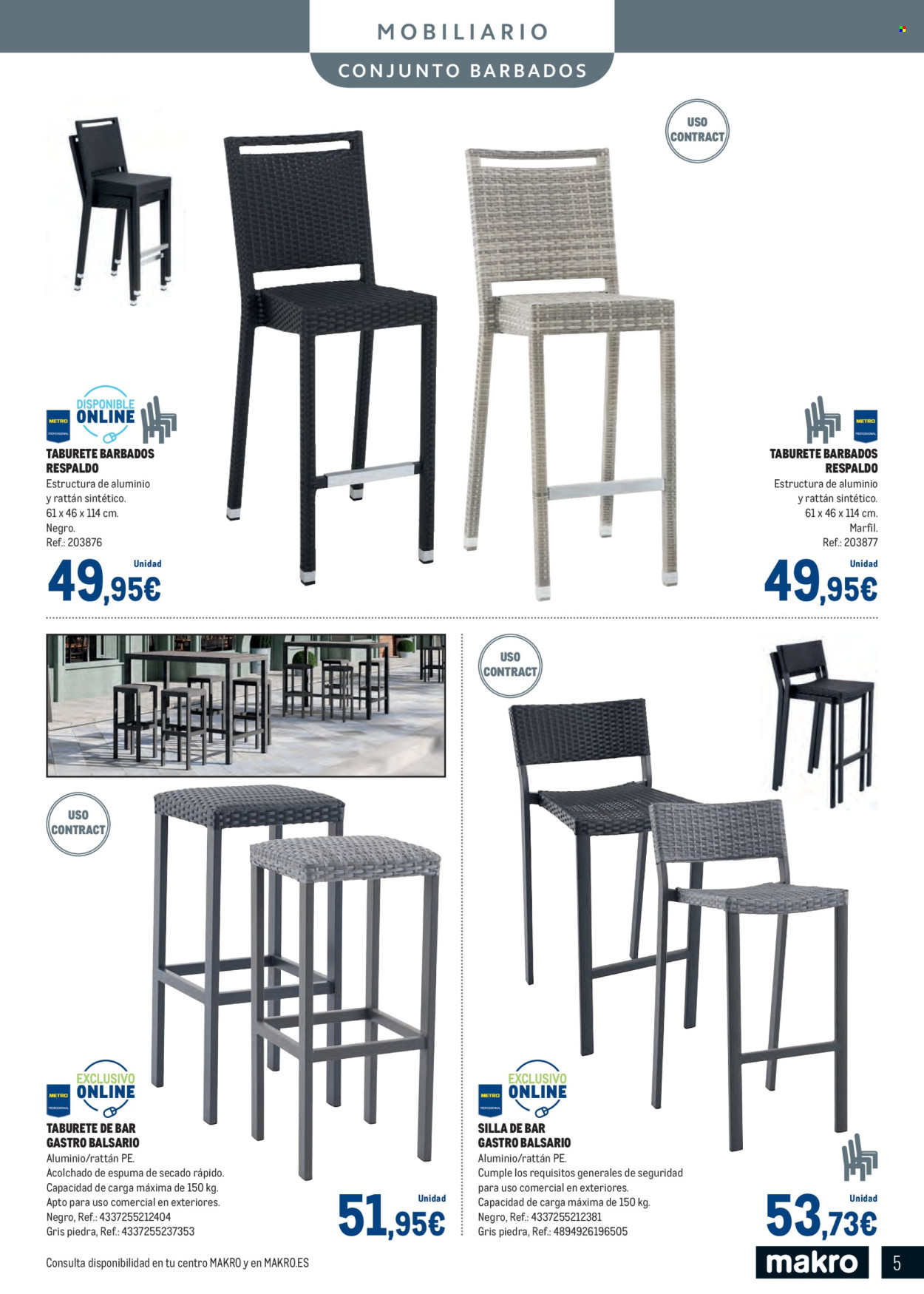 Folleto vigente Makro  - 13.3.2025 - 1.6.2025.