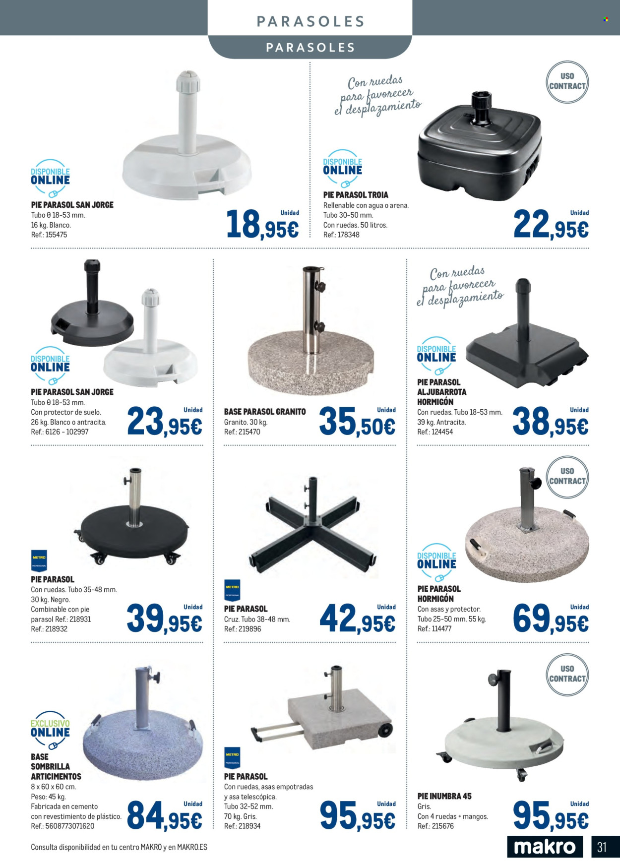 Folleto vigente Makro  - 13.3.2025 - 1.6.2025.