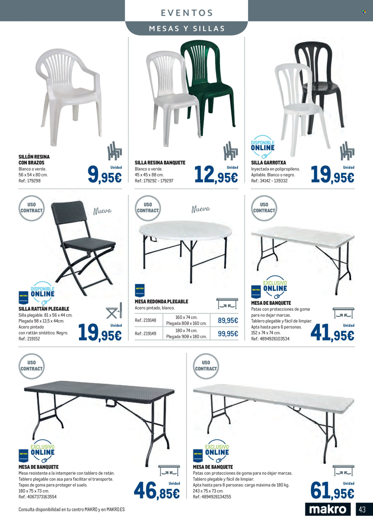 Folleto vigente Makro  - 13.3.2025 - 1.6.2025.