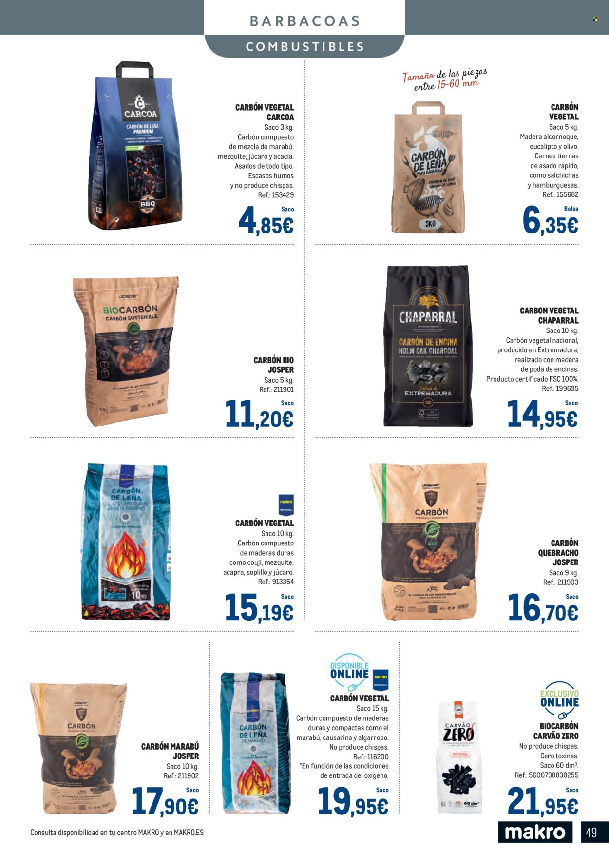 Folleto vigente Makro  - 13.3.2025 - 1.6.2025.