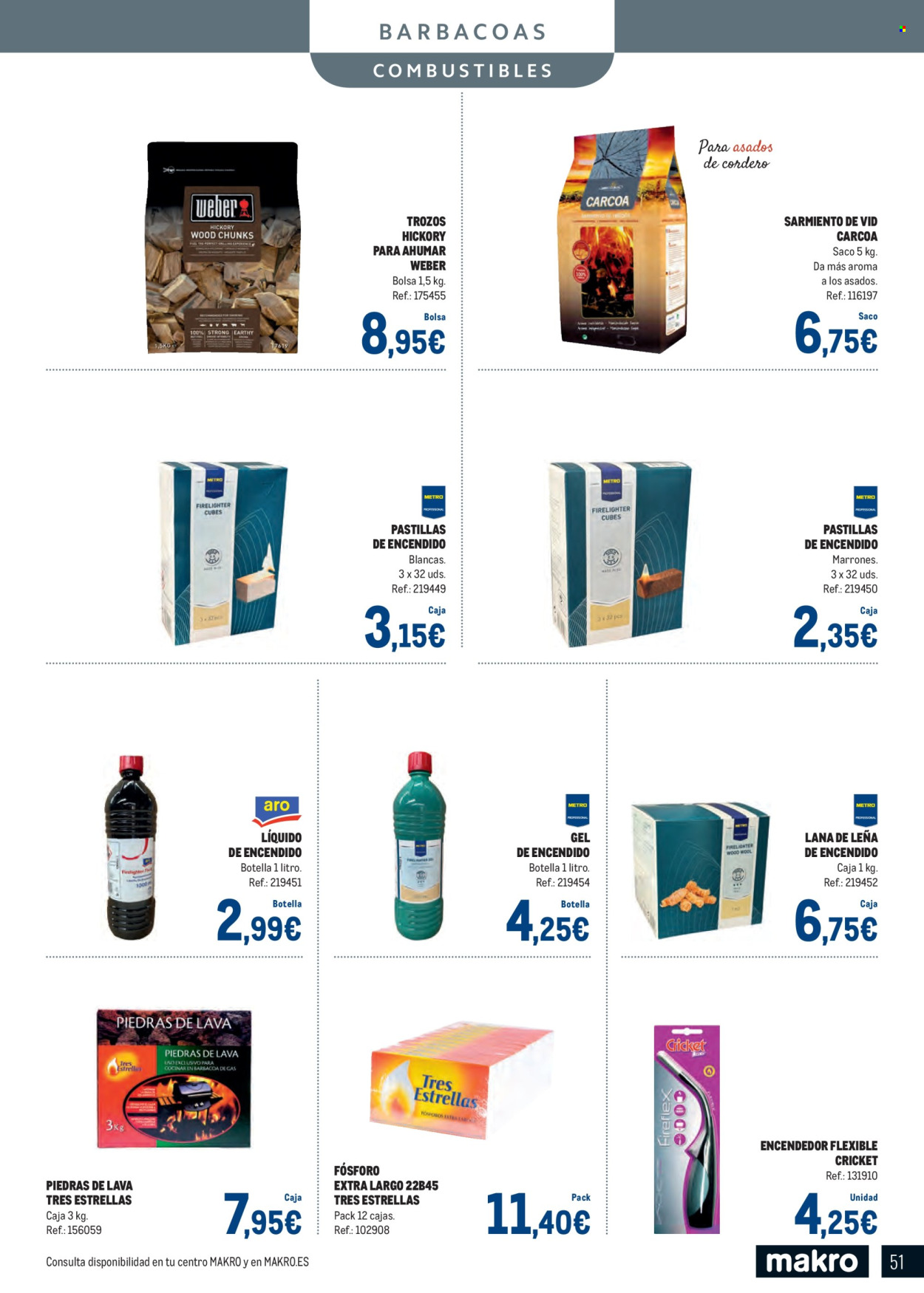 Folleto vigente Makro  - 13.3.2025 - 1.6.2025.
