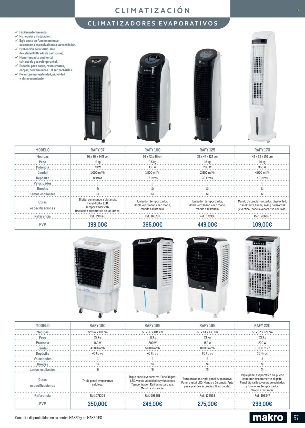 Folleto vigente Makro  - 13.3.2025 - 1.6.2025.