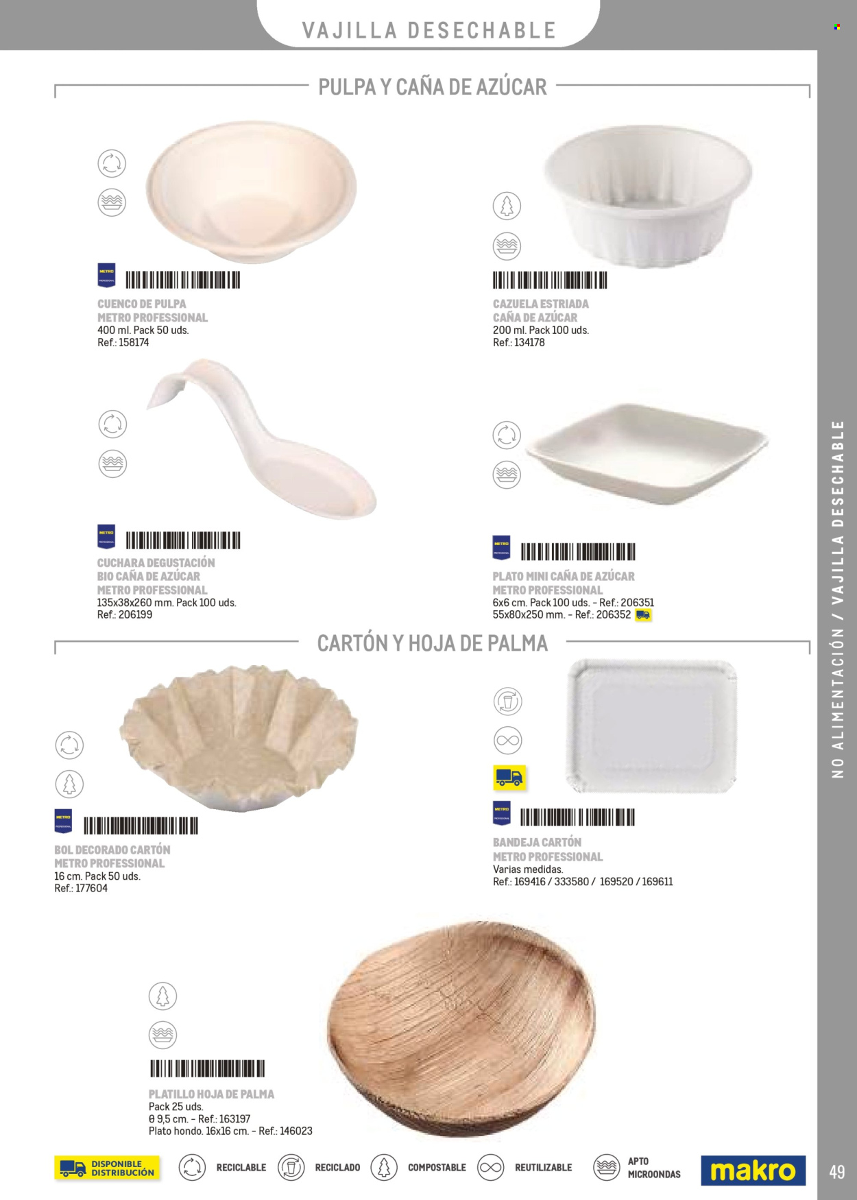 Folleto vigente Makro  - 26.2.2025 - 30.9.2025.