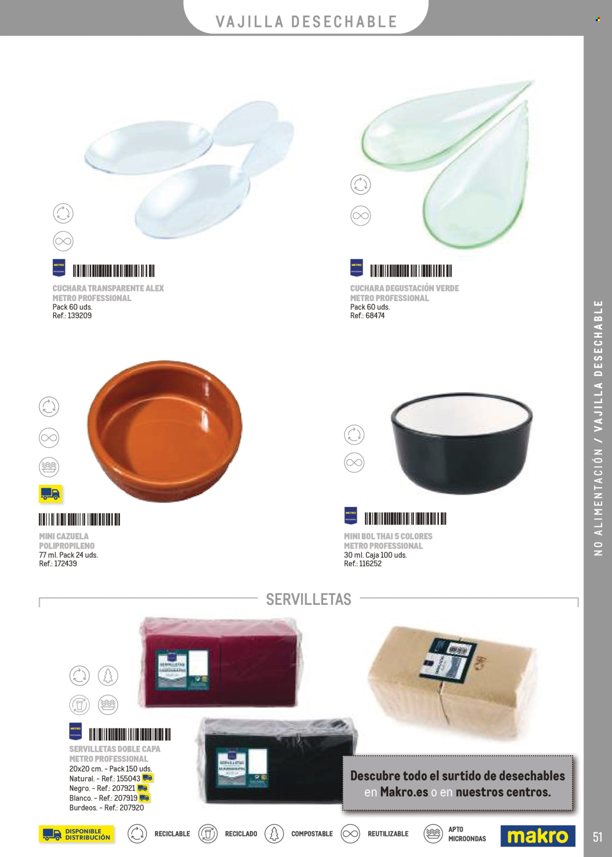 Folleto vigente Makro  - 26.2.2025 - 30.9.2025.