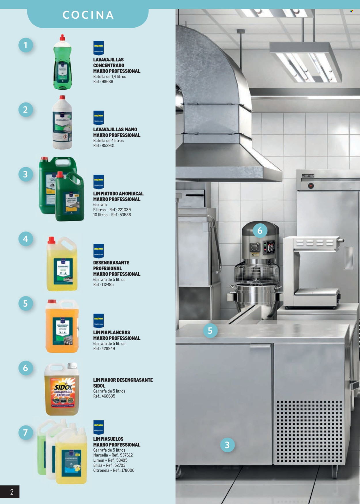 Folleto vigente Makro  - 1.3.2025 - 31.12.2025.
