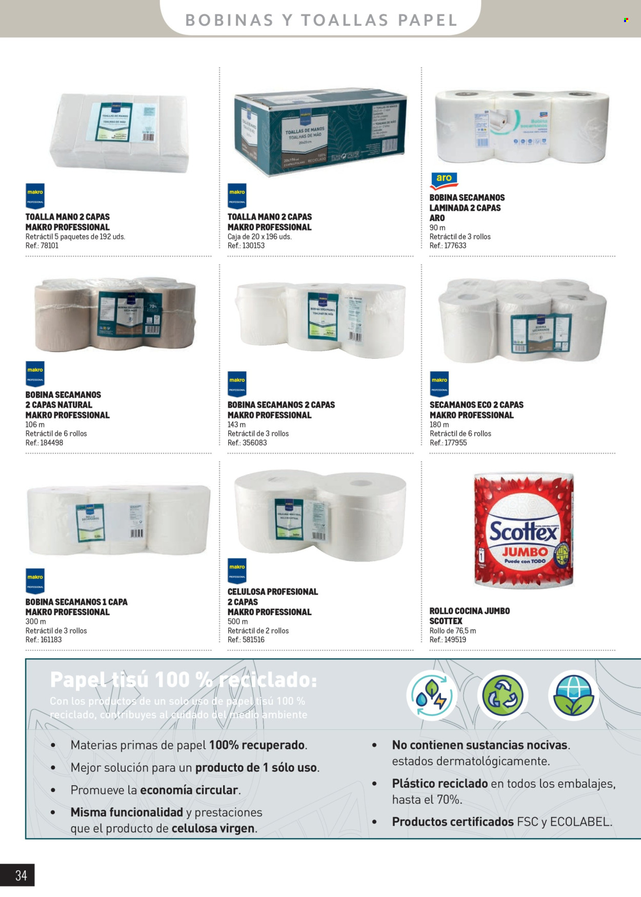 Folleto vigente Makro  - 1.3.2025 - 31.12.2025.