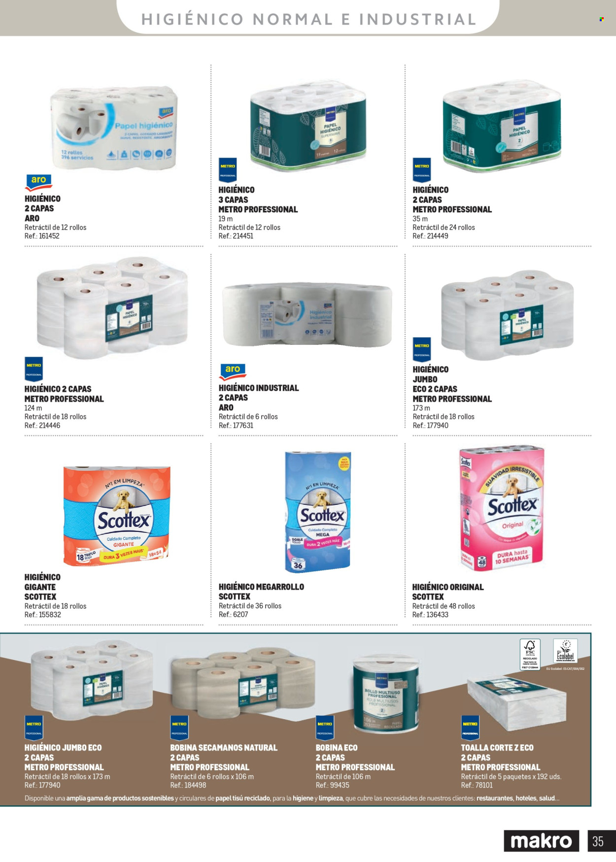 Folleto vigente Makro  - 1.3.2025 - 31.12.2025.