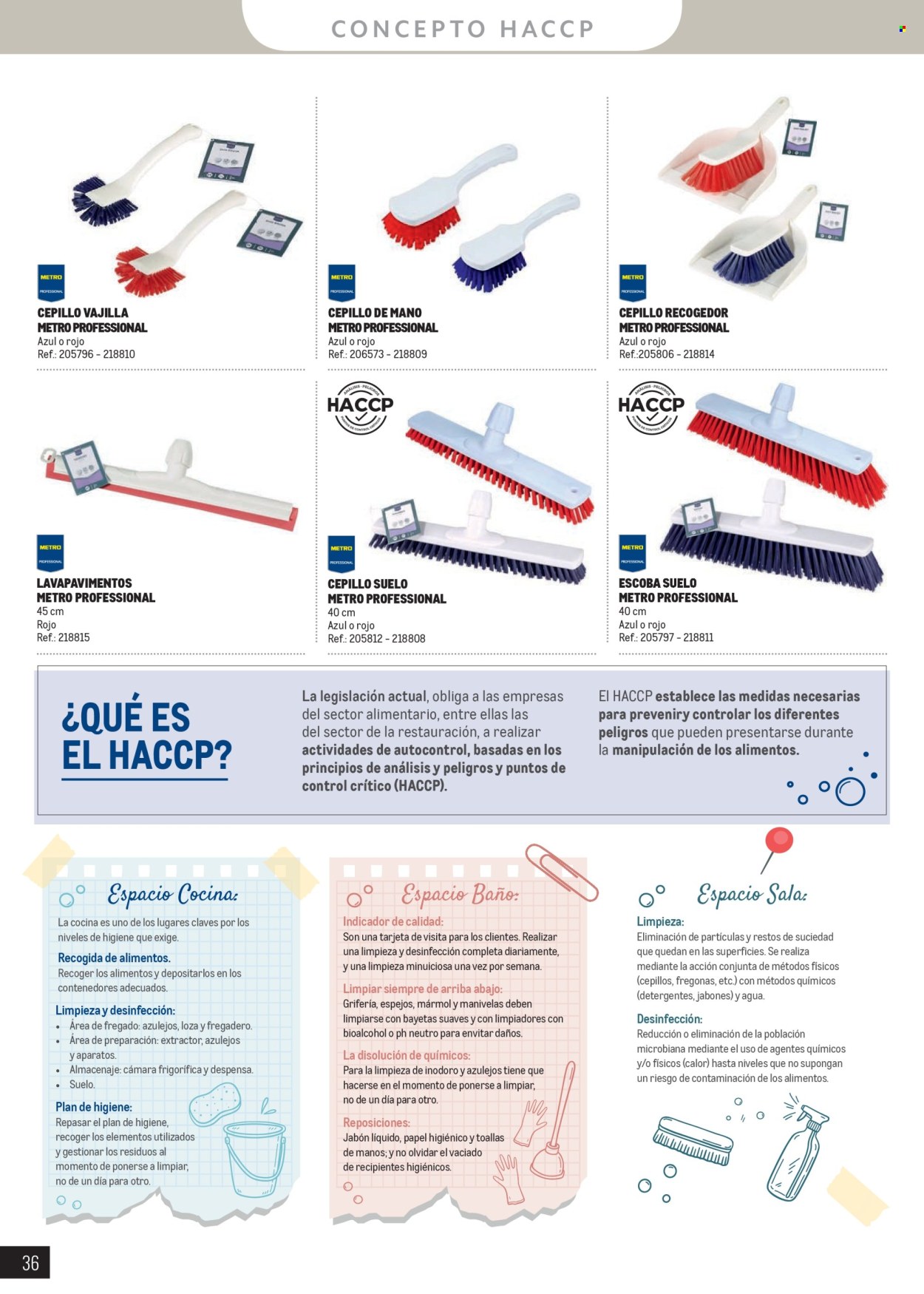 Folleto vigente Makro  - 1.3.2025 - 31.12.2025.