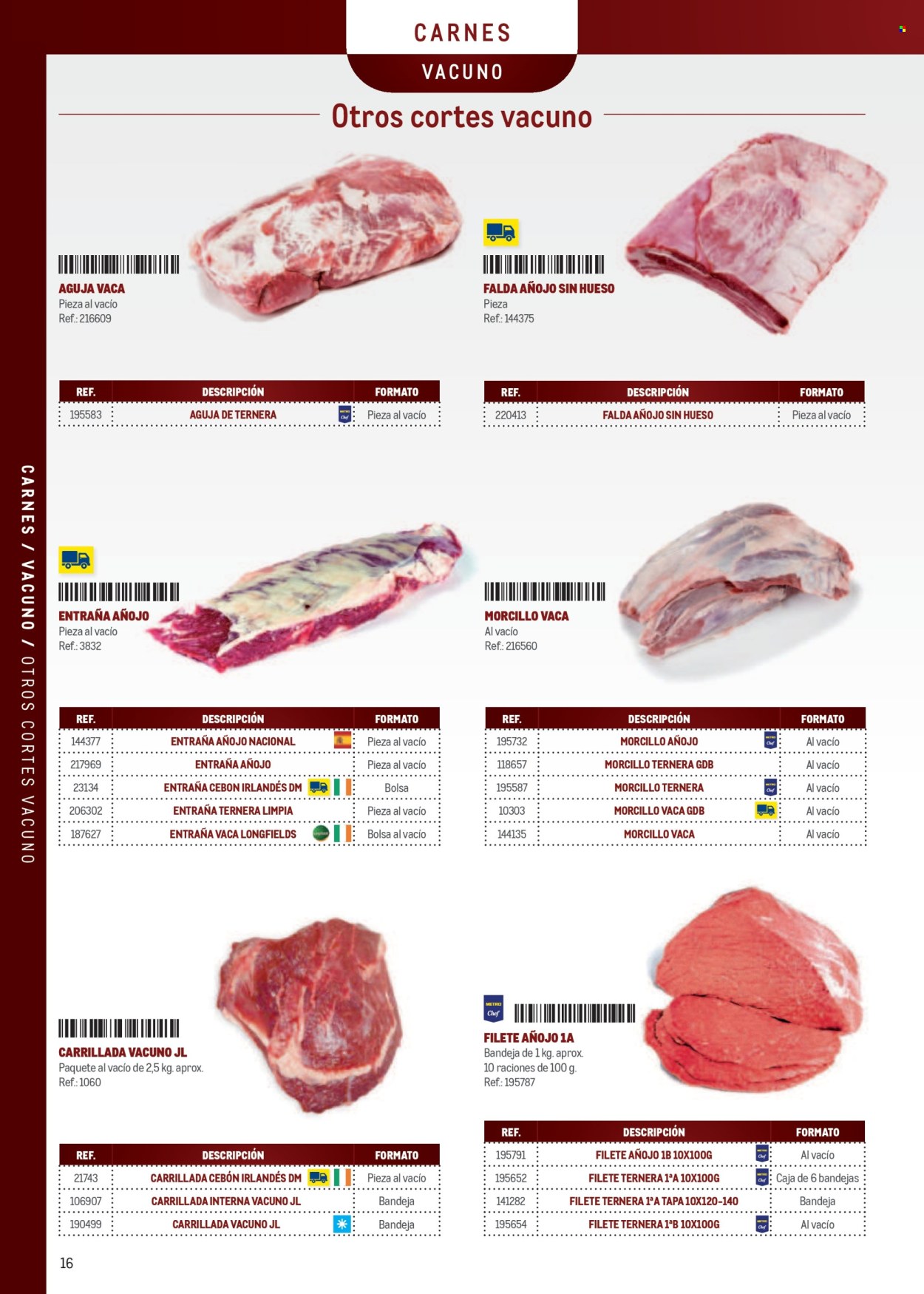 Folleto vigente Makro  - 7.4.2025 - 31.12.2025.