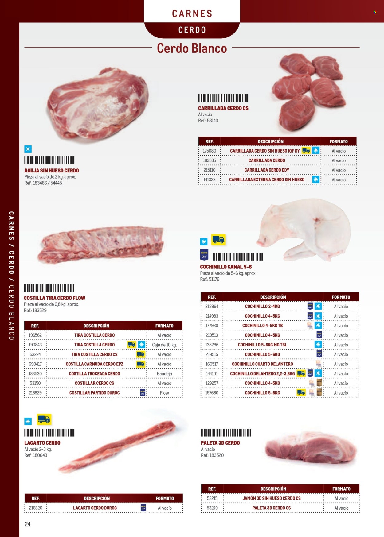 Folleto vigente Makro  - 7.4.2025 - 31.12.2025.