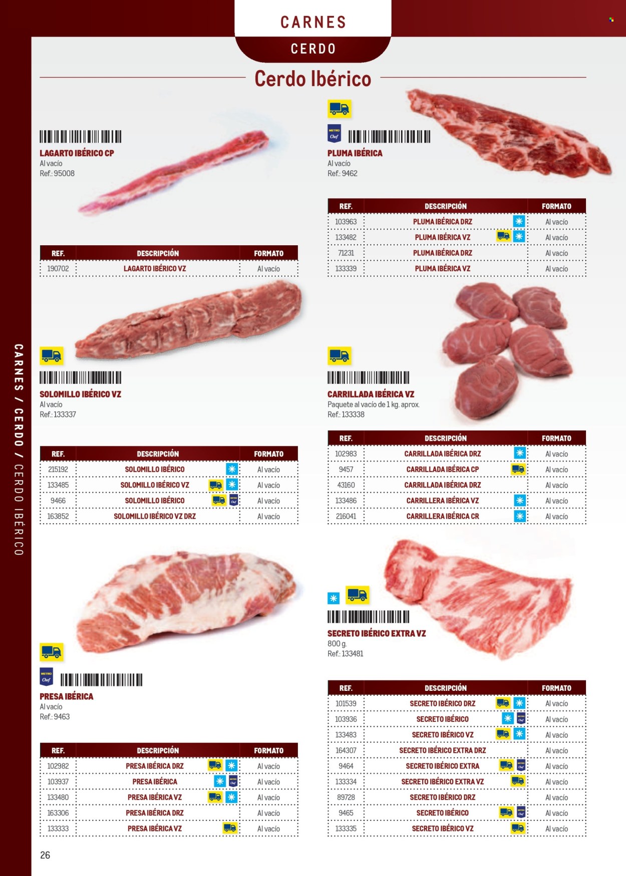 Folleto vigente Makro  - 7.4.2025 - 31.12.2025.
