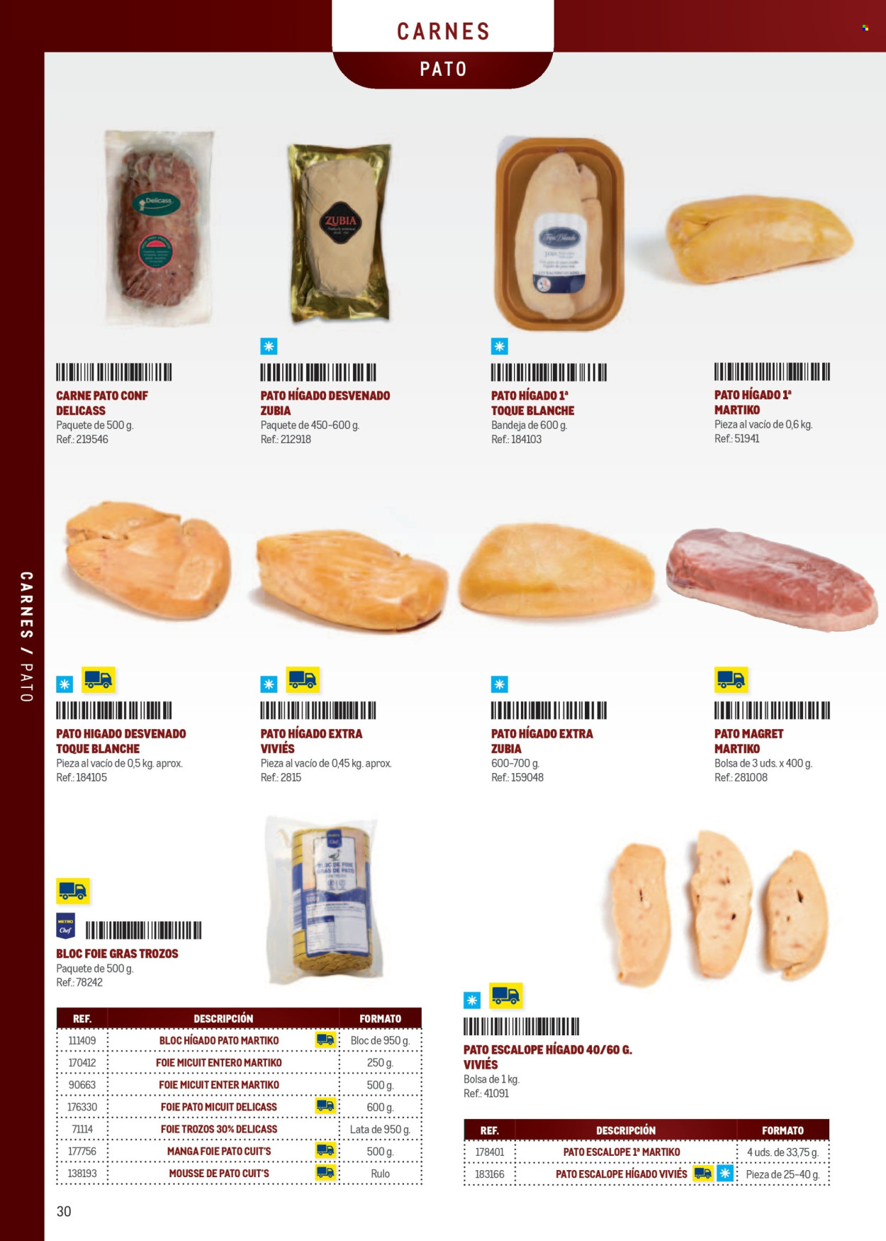 Folleto vigente Makro  - 7.4.2025 - 31.12.2025.