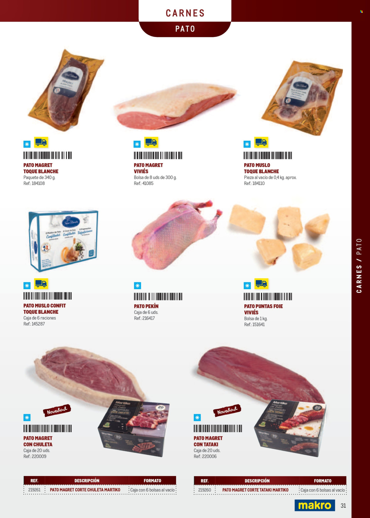 Folleto vigente Makro  - 7.4.2025 - 31.12.2025.