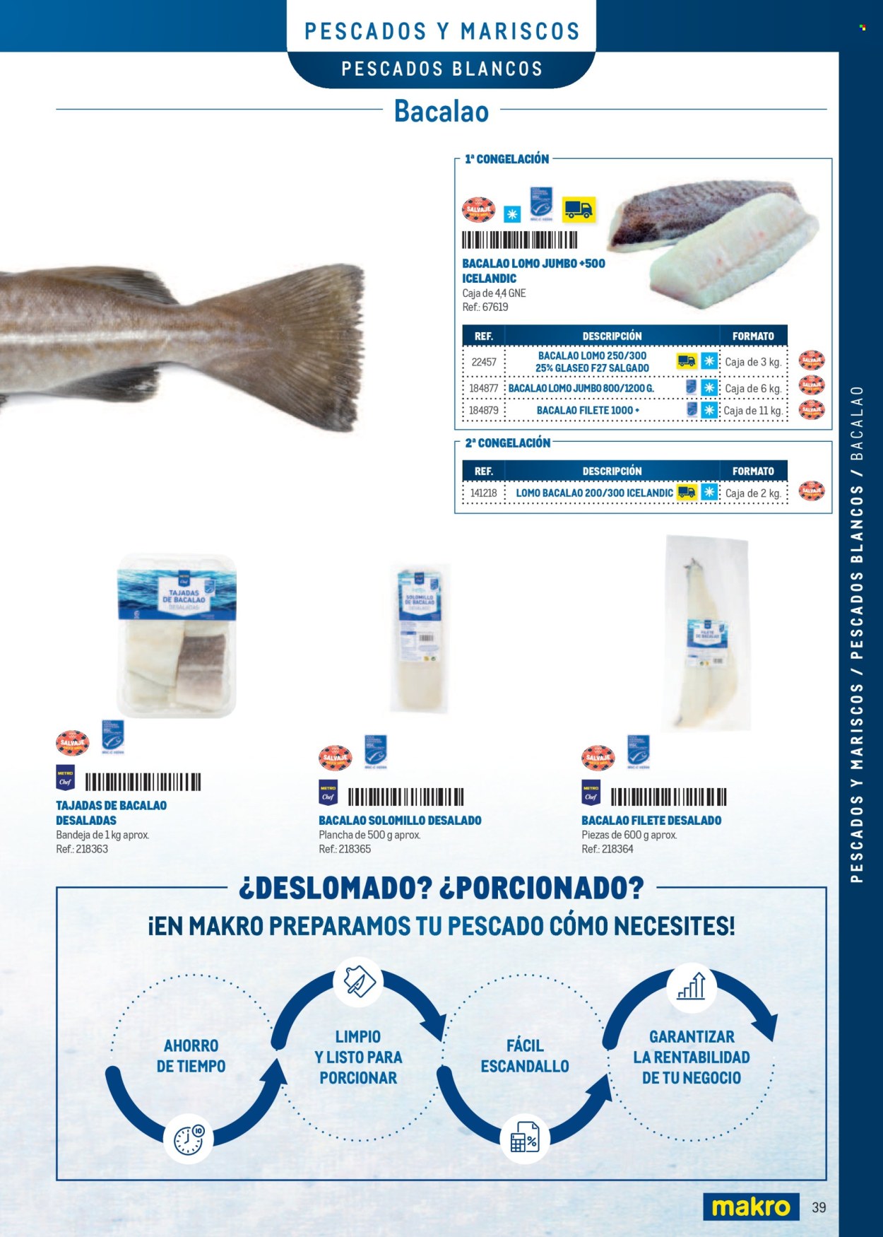 Folleto vigente Makro  - 7.4.2025 - 31.12.2025.