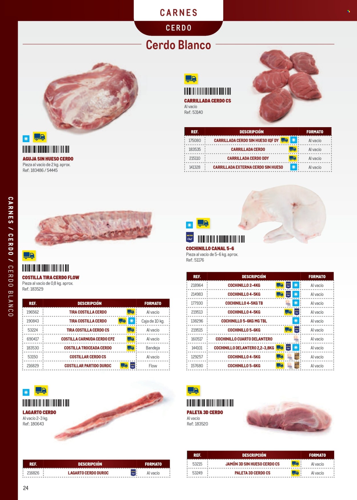 Folleto vigente Makro  - 7.4.2025 - 31.12.2025.
