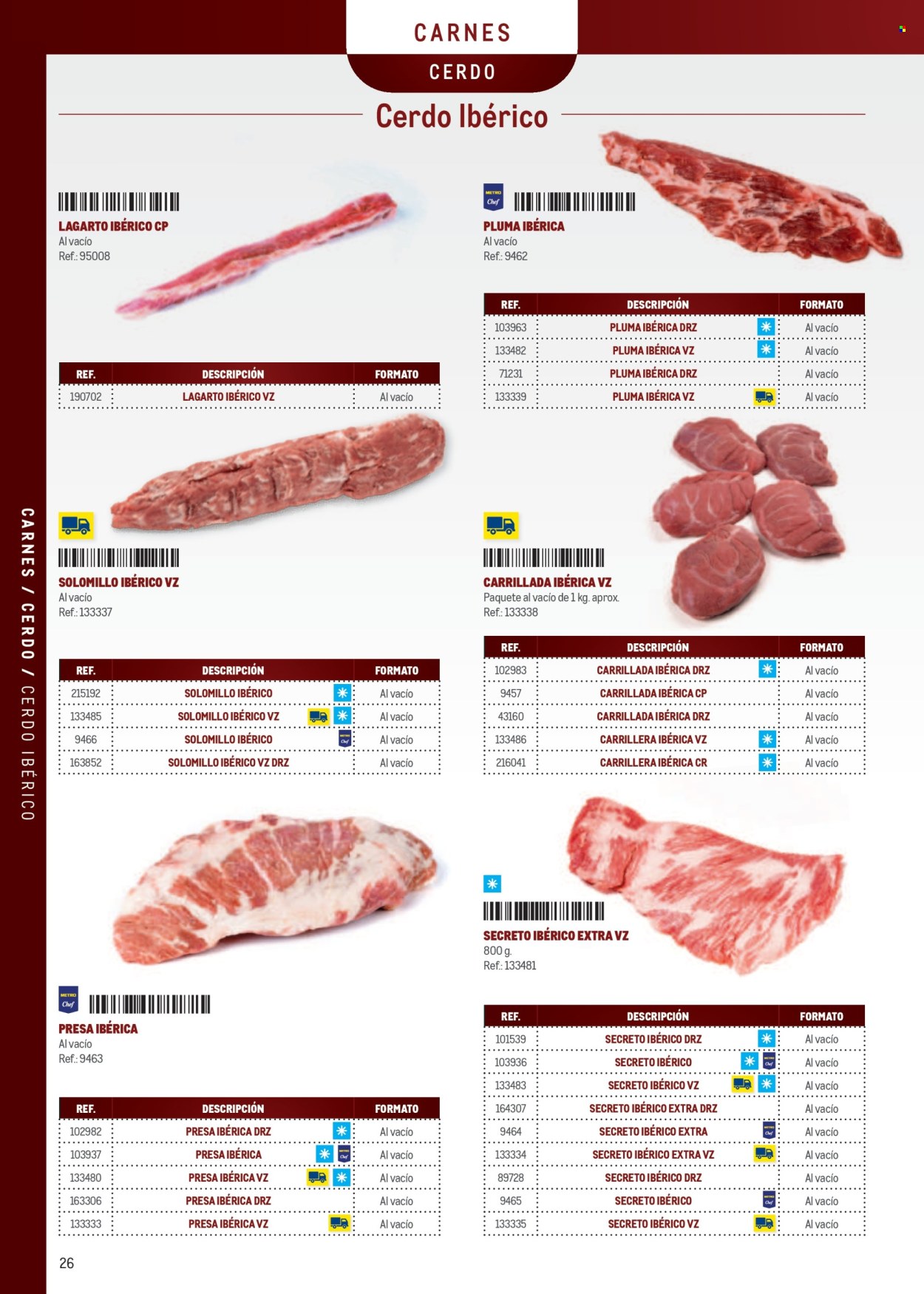 Folleto vigente Makro  - 7.4.2025 - 31.12.2025.