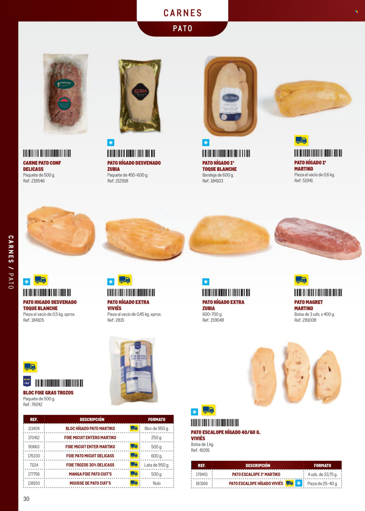 Folleto vigente Makro  - 7.4.2025 - 31.12.2025.