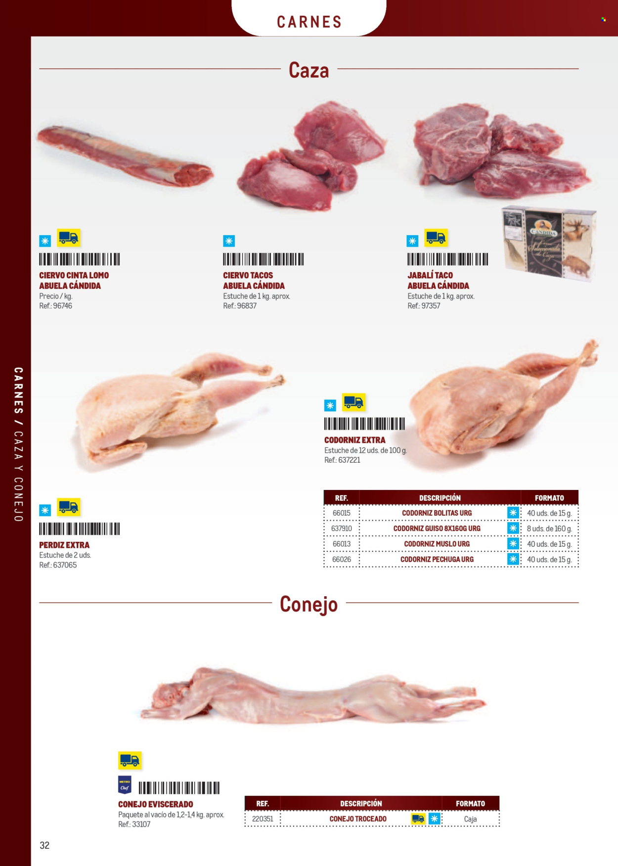 Folleto vigente Makro  - 7.4.2025 - 31.12.2025.