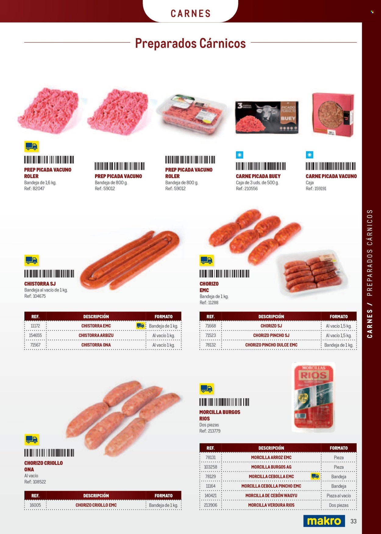 Folleto vigente Makro  - 7.4.2025 - 31.12.2025.