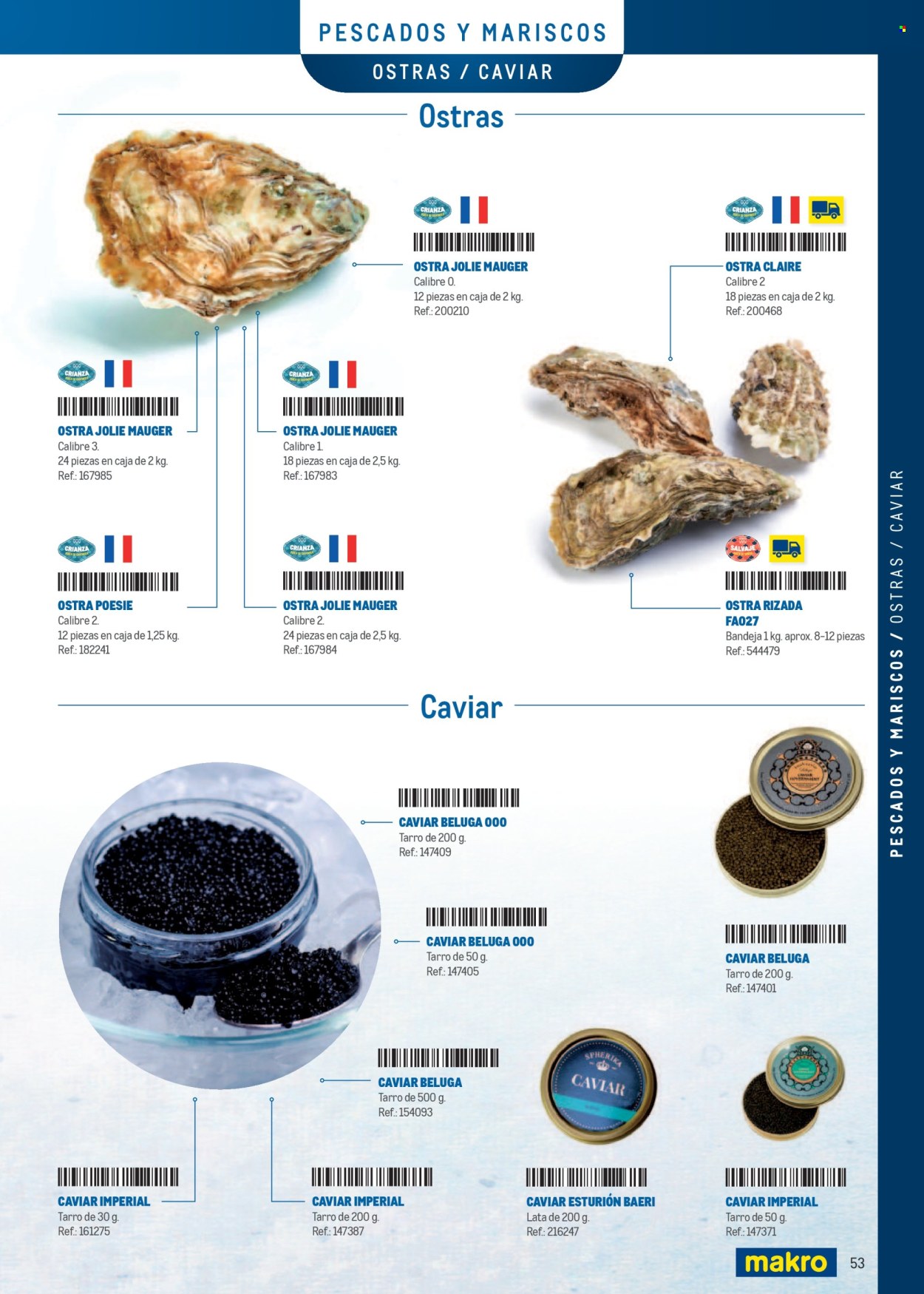 Folleto vigente Makro  - 7.4.2025 - 31.12.2025.
