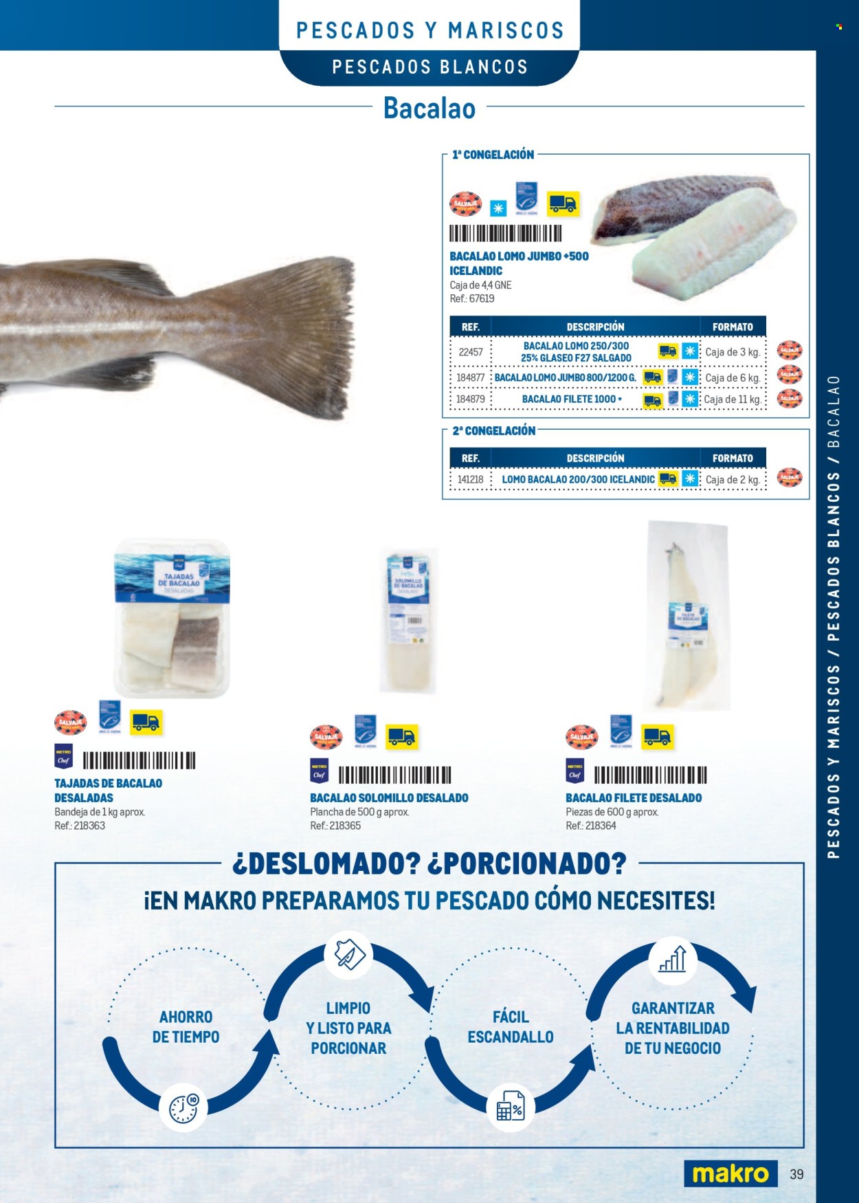 Folleto vigente Makro  - 7.4.2025 - 31.12.2025.