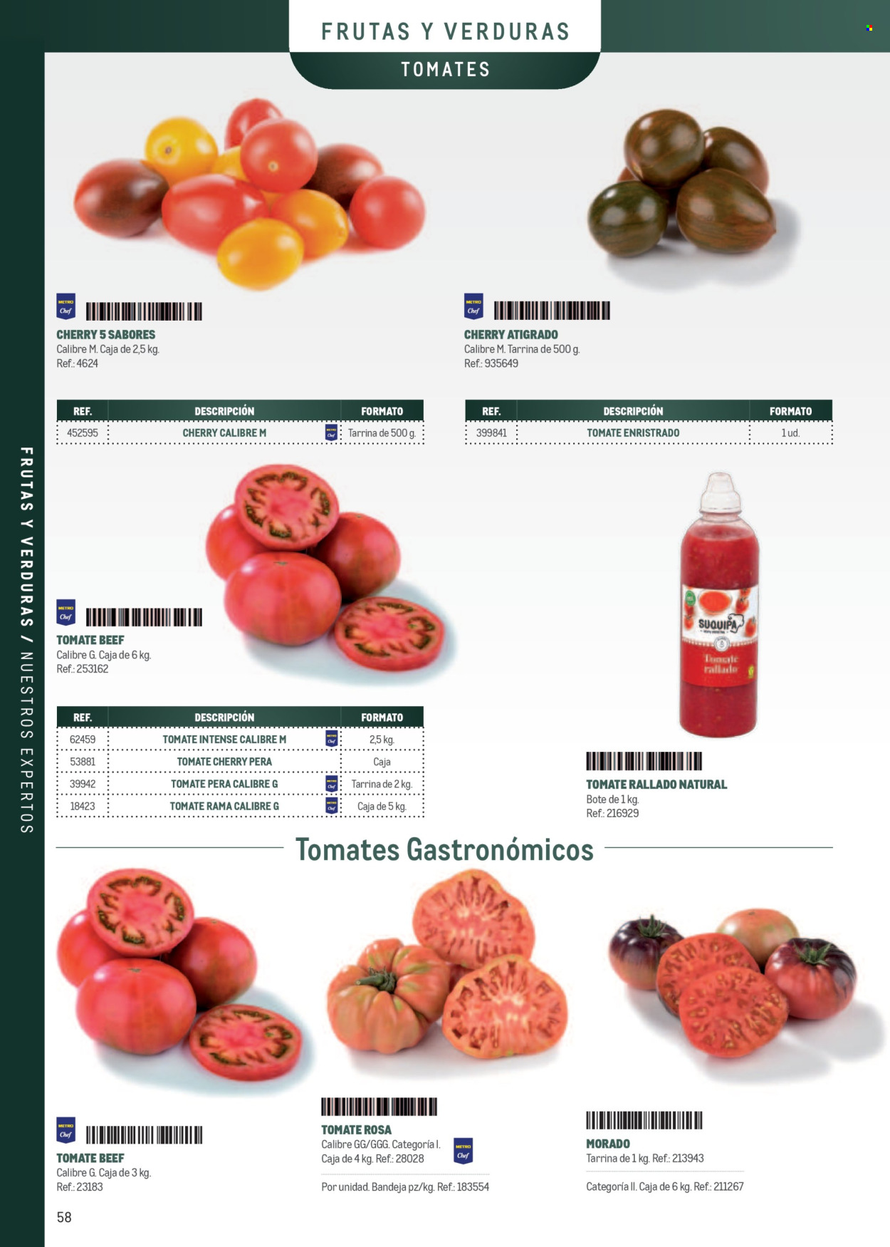 Folleto vigente Makro  - 7.4.2025 - 31.12.2025.
