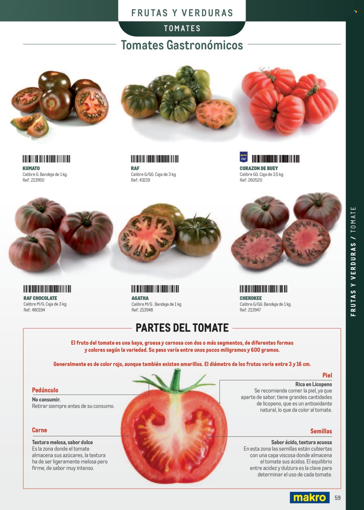 Folleto vigente Makro  - 7.4.2025 - 31.12.2025.