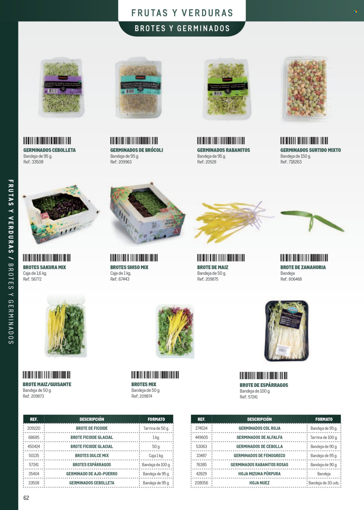 Folleto vigente Makro  - 7.4.2025 - 31.12.2025.